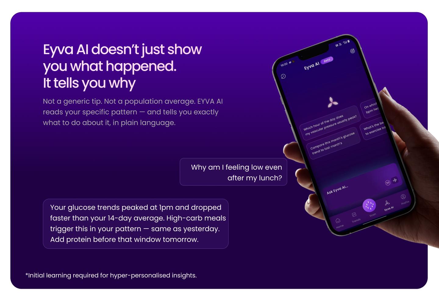Responsive Image