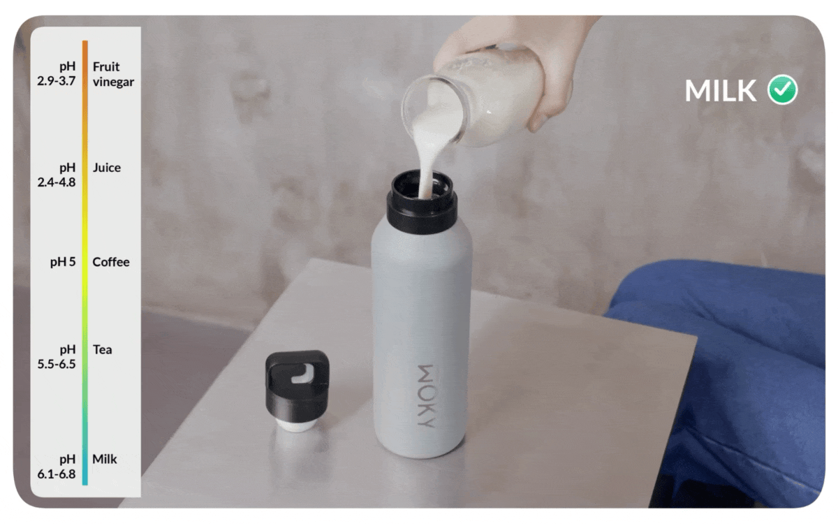 SAVOR ANY DRINK WITHOUT WORRY, KEEP HOT & COLD 12H