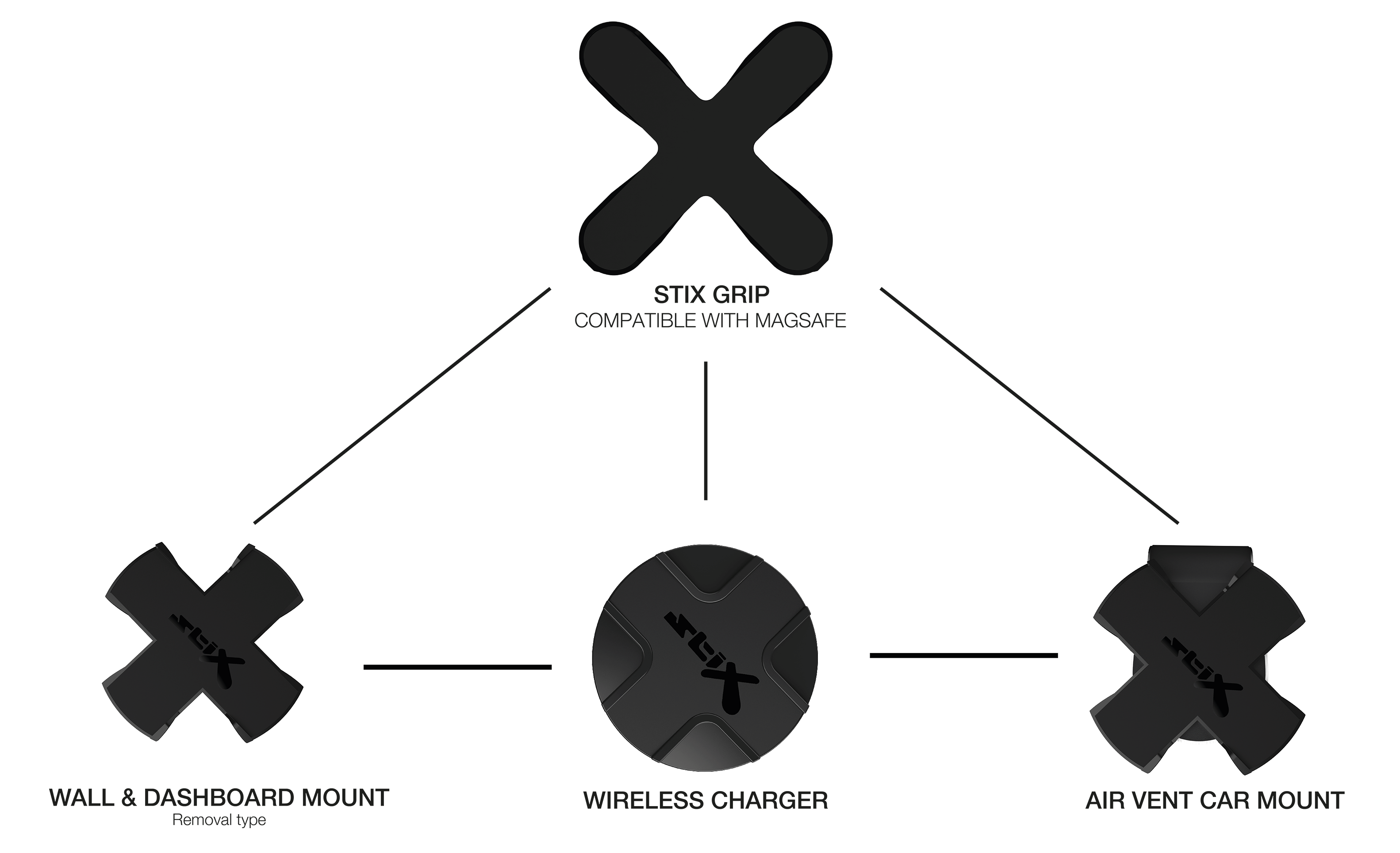 JOIN THE ECOSYSTEM