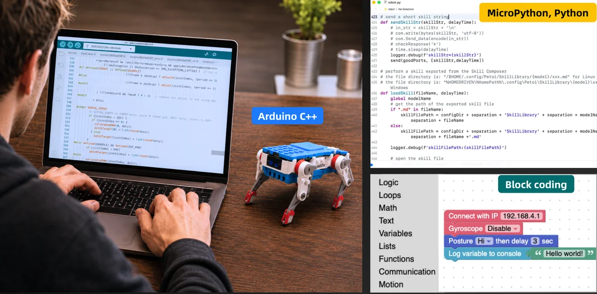 Code It Your Way — or Don't Code at All