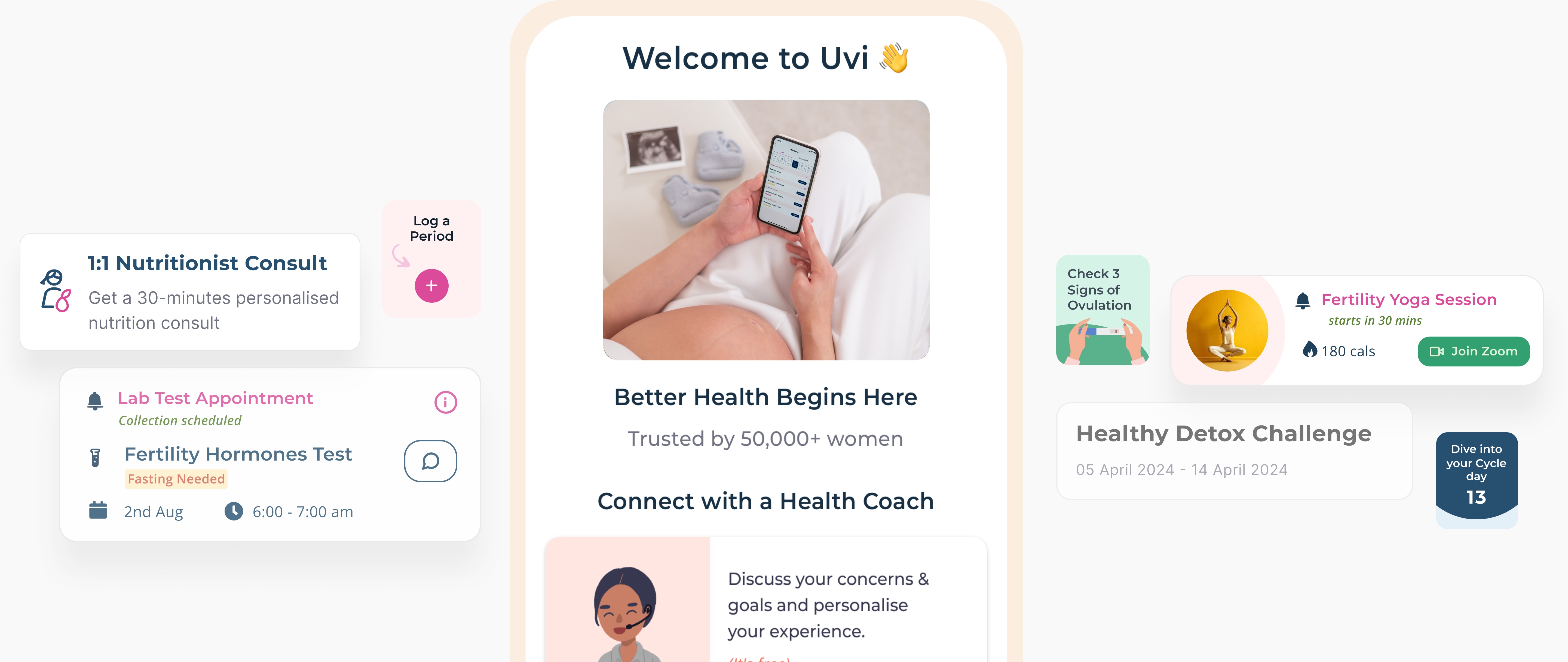 Responsive Image