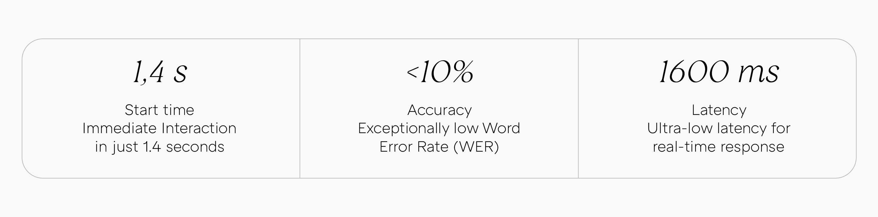 Responsive Image