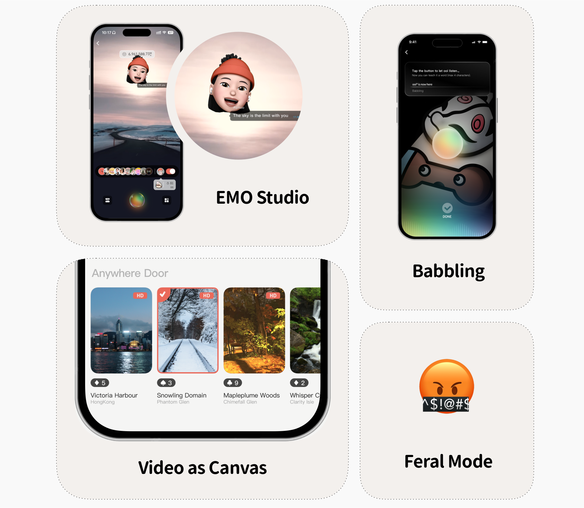 Responsive Image