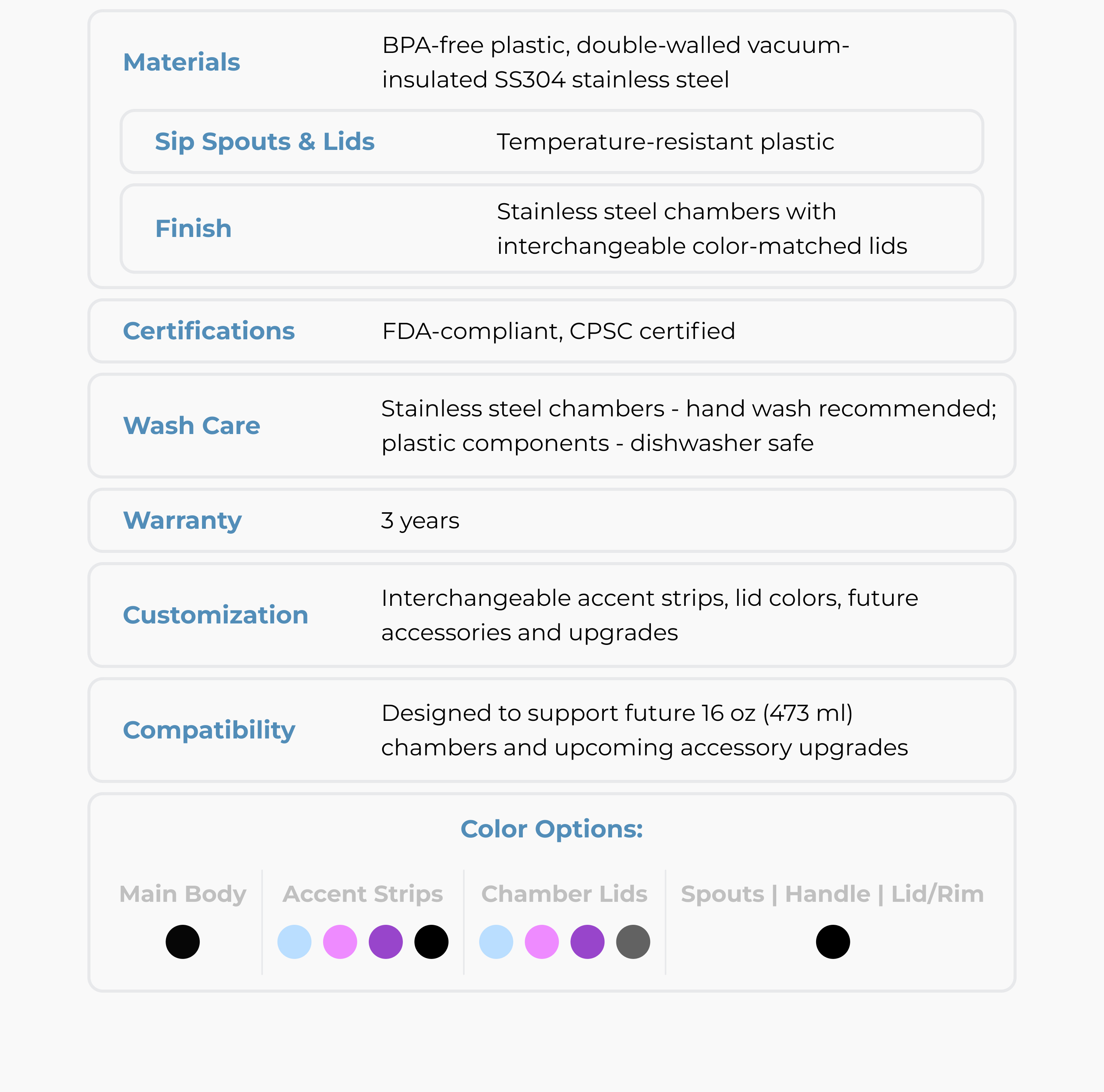 Responsive Image