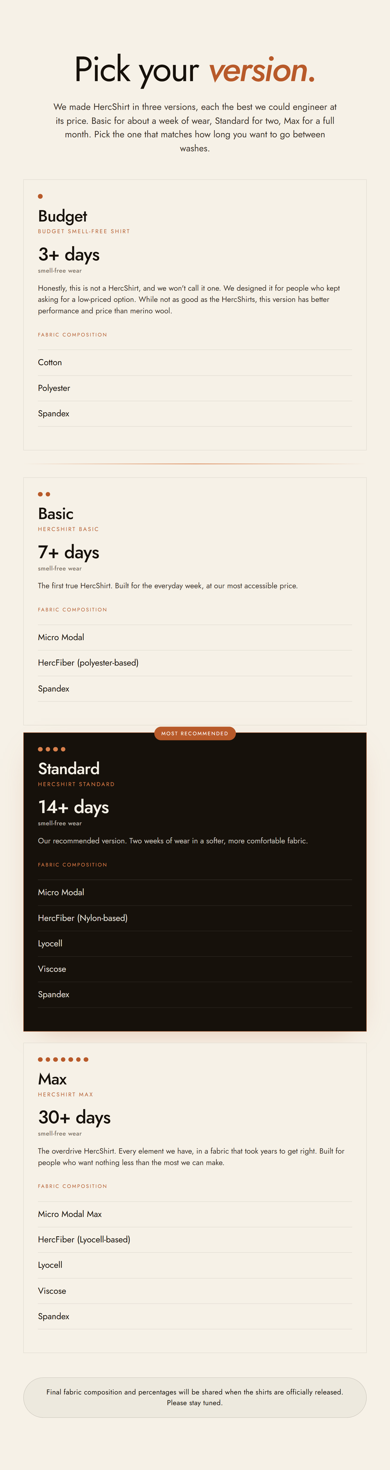 Responsive Image