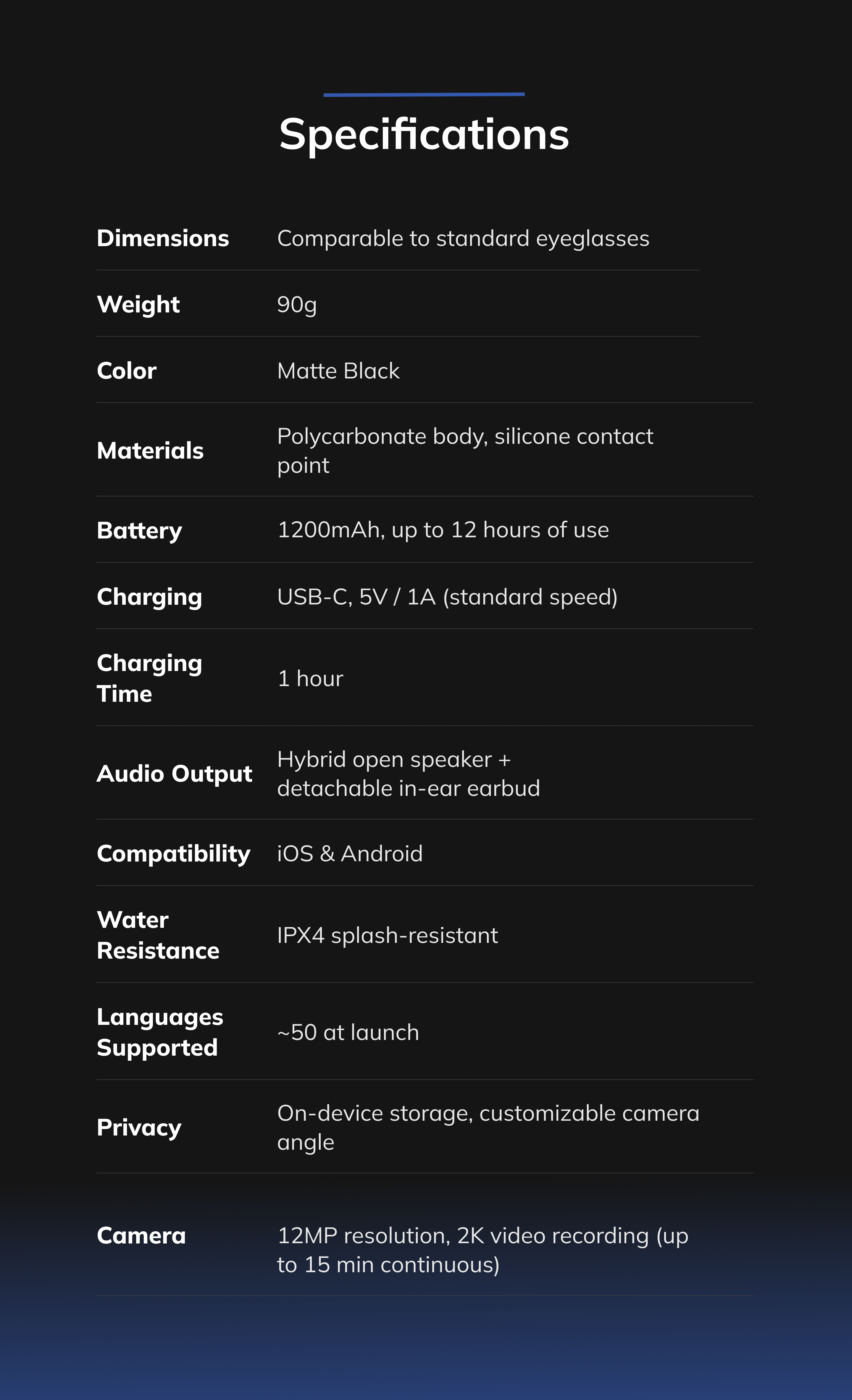 Responsive Image