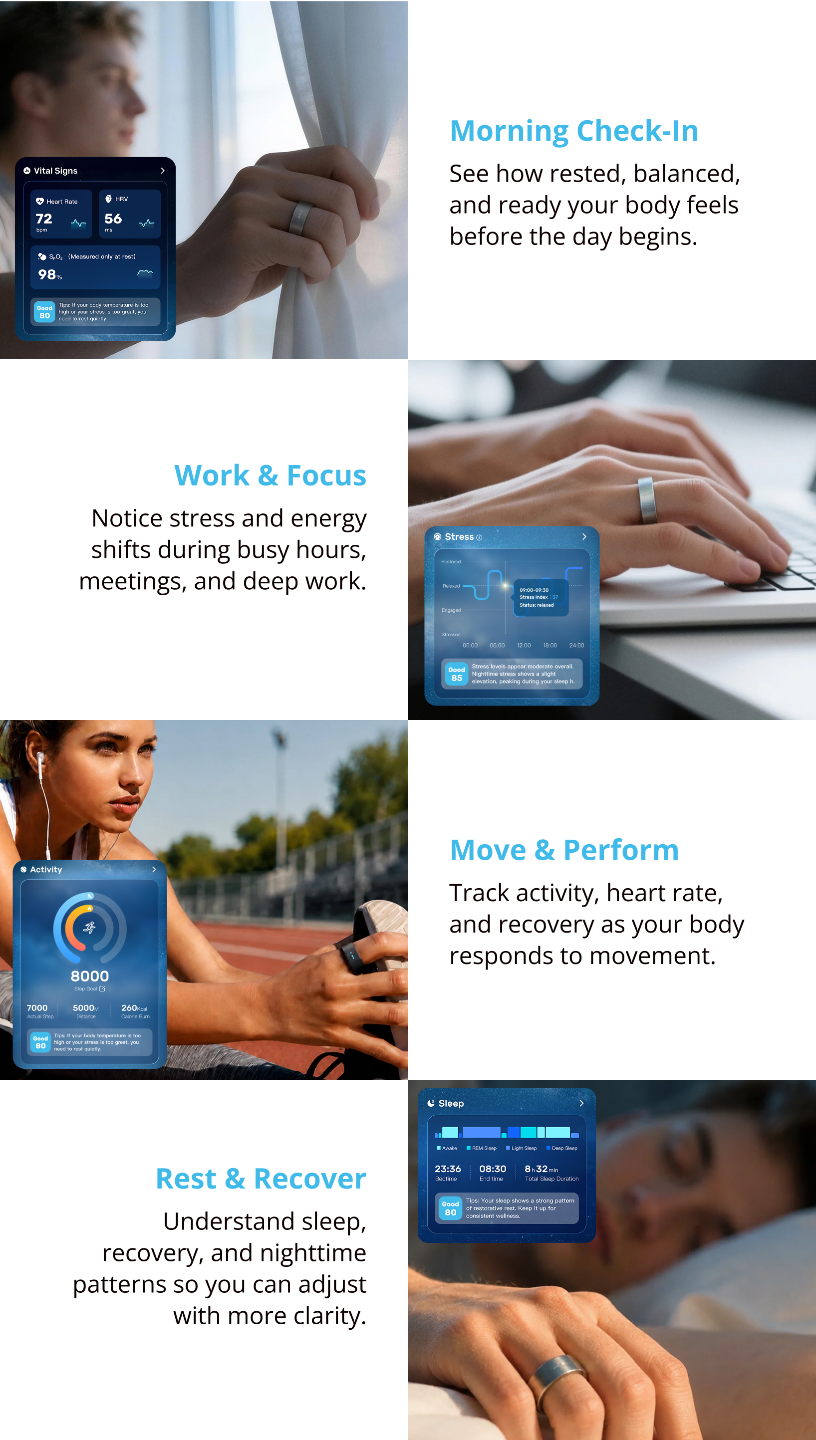 Health Insight for Every Part of Your Day