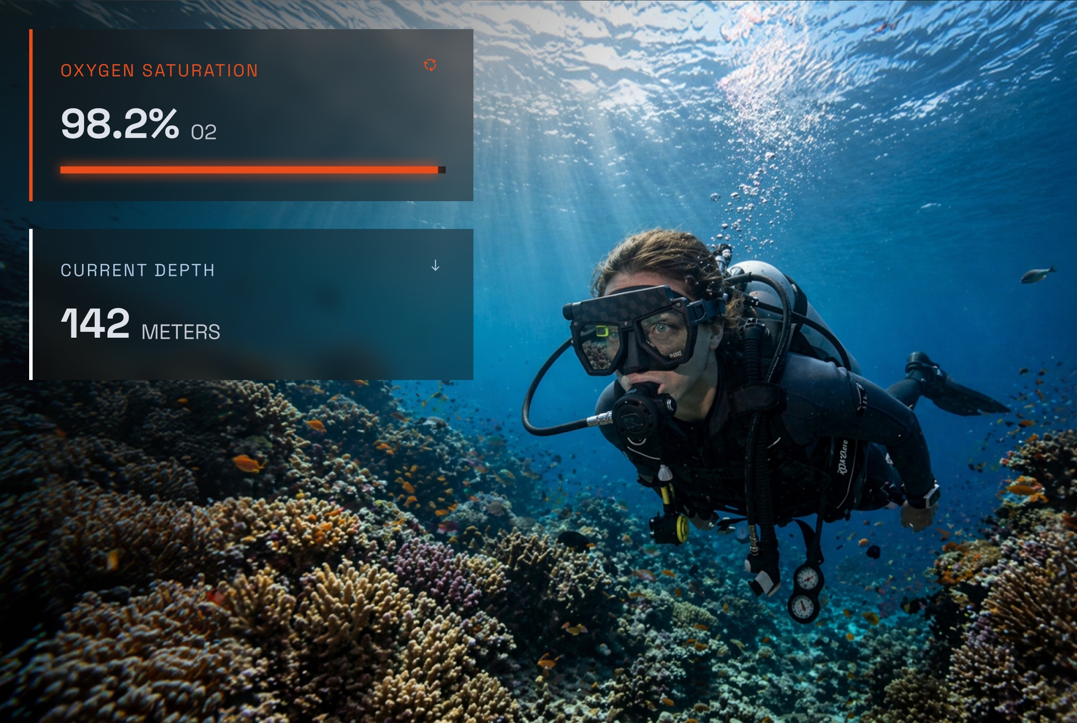 Stay in Control at Every Phase of the Dive