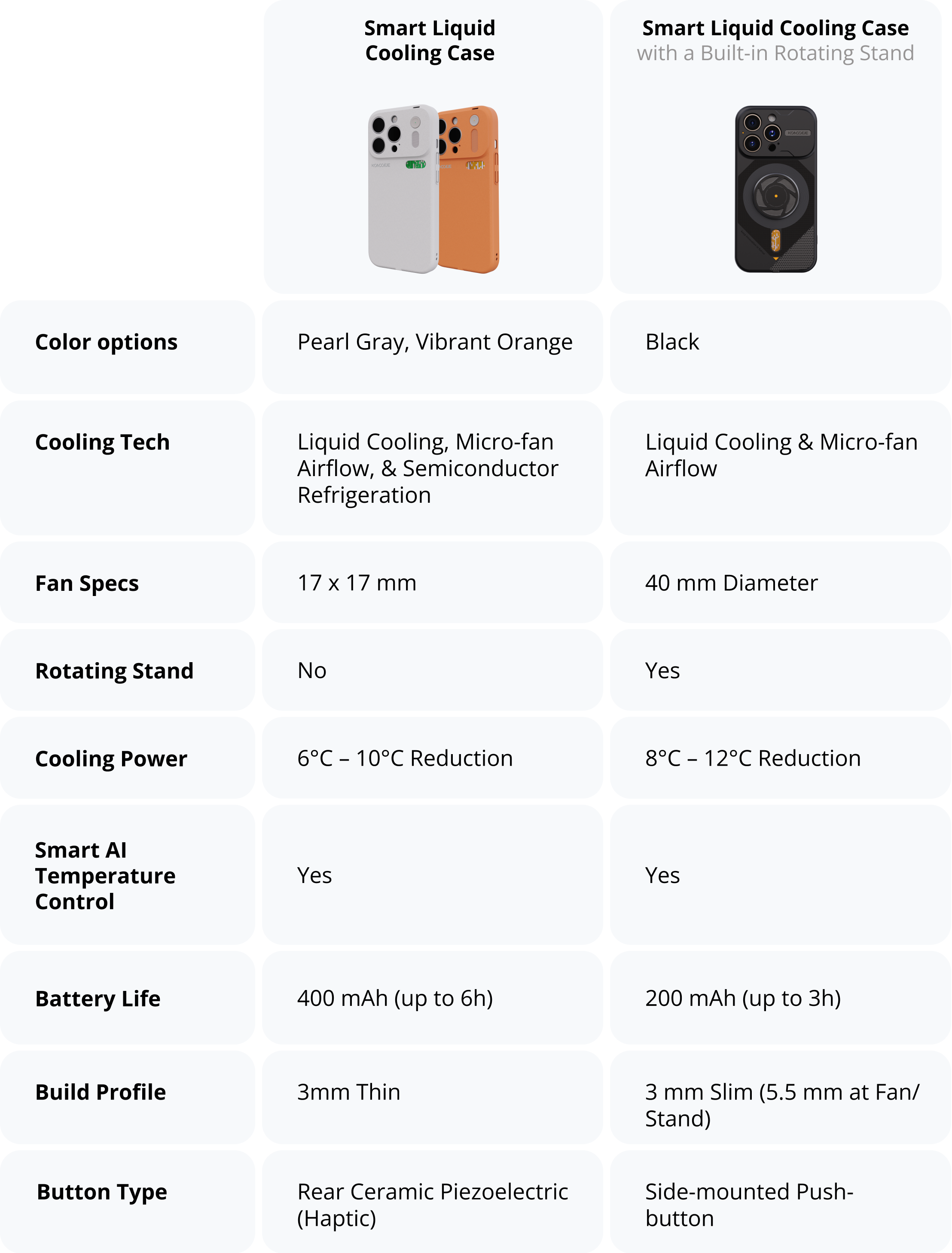 Finding Your Perfect Fit