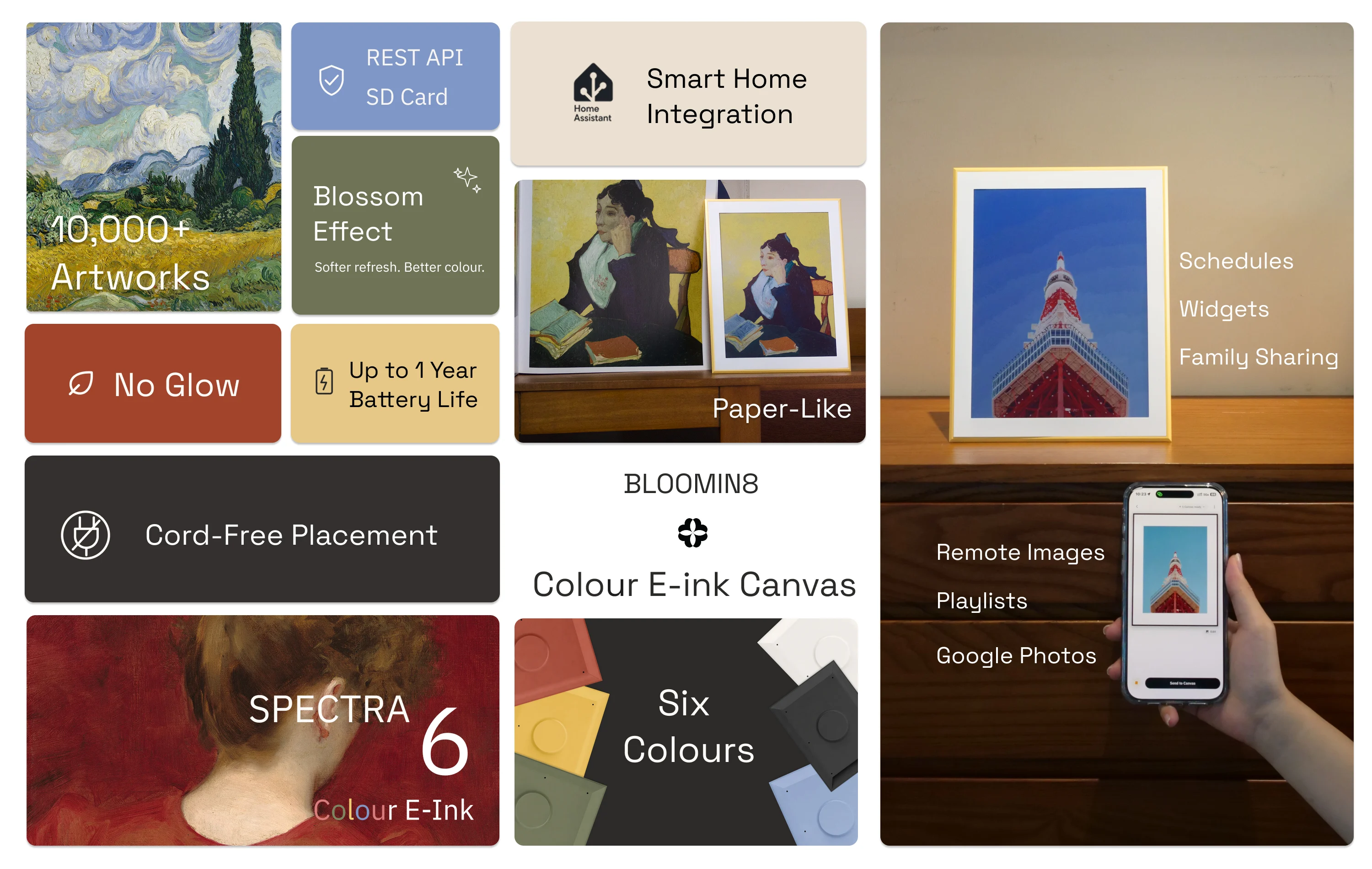 Responsive Image