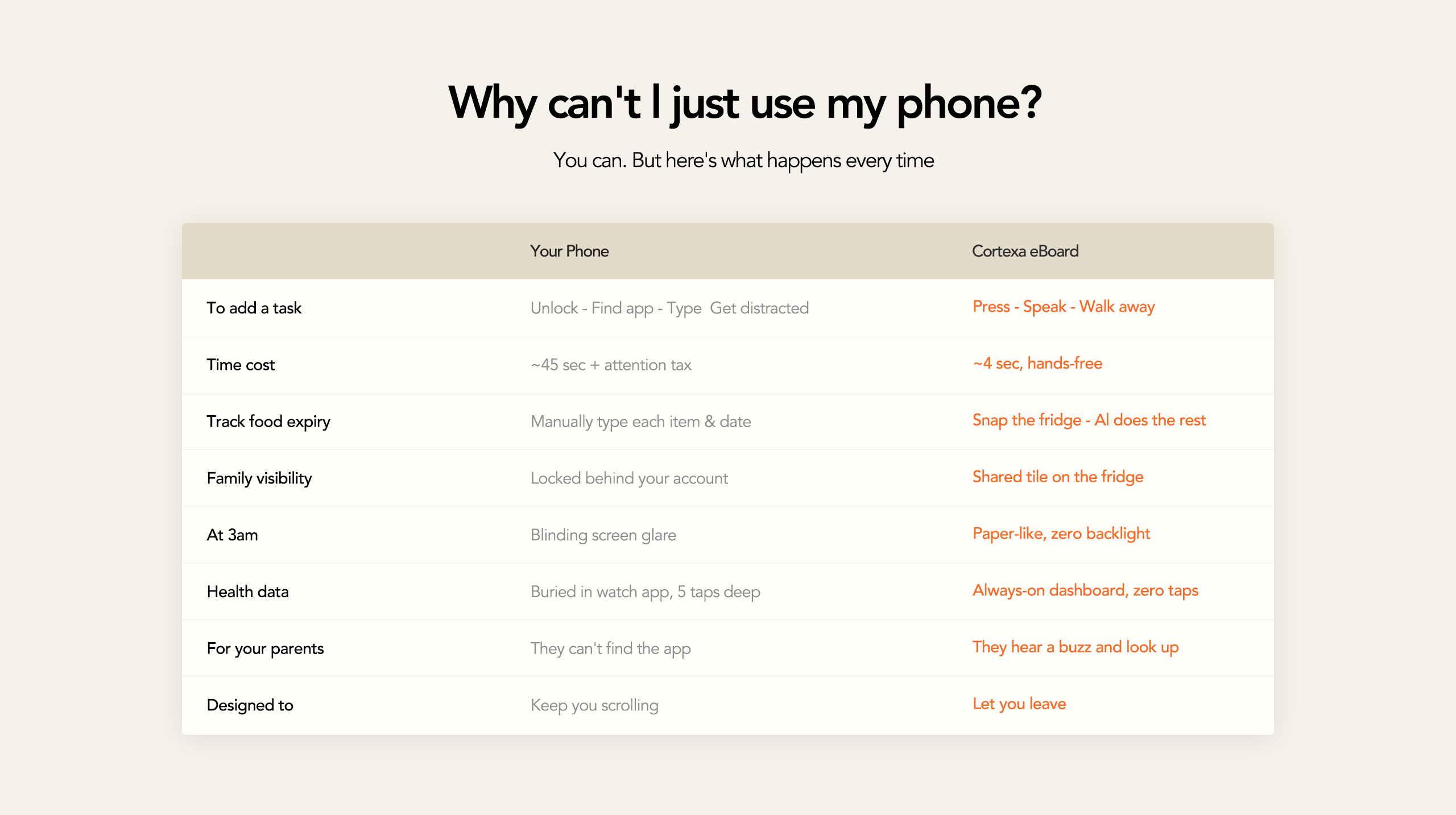 Responsive Image