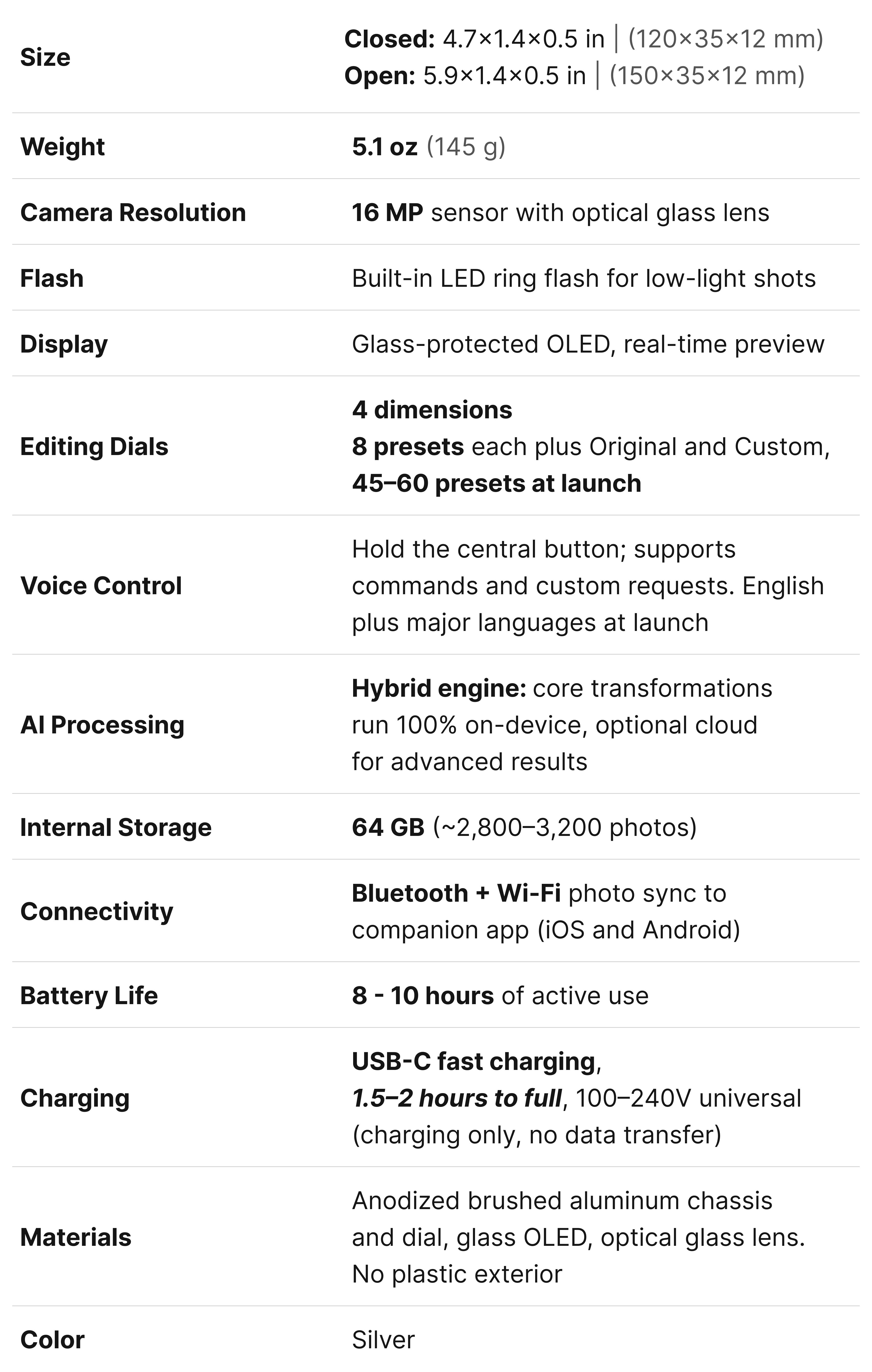 Specifications
