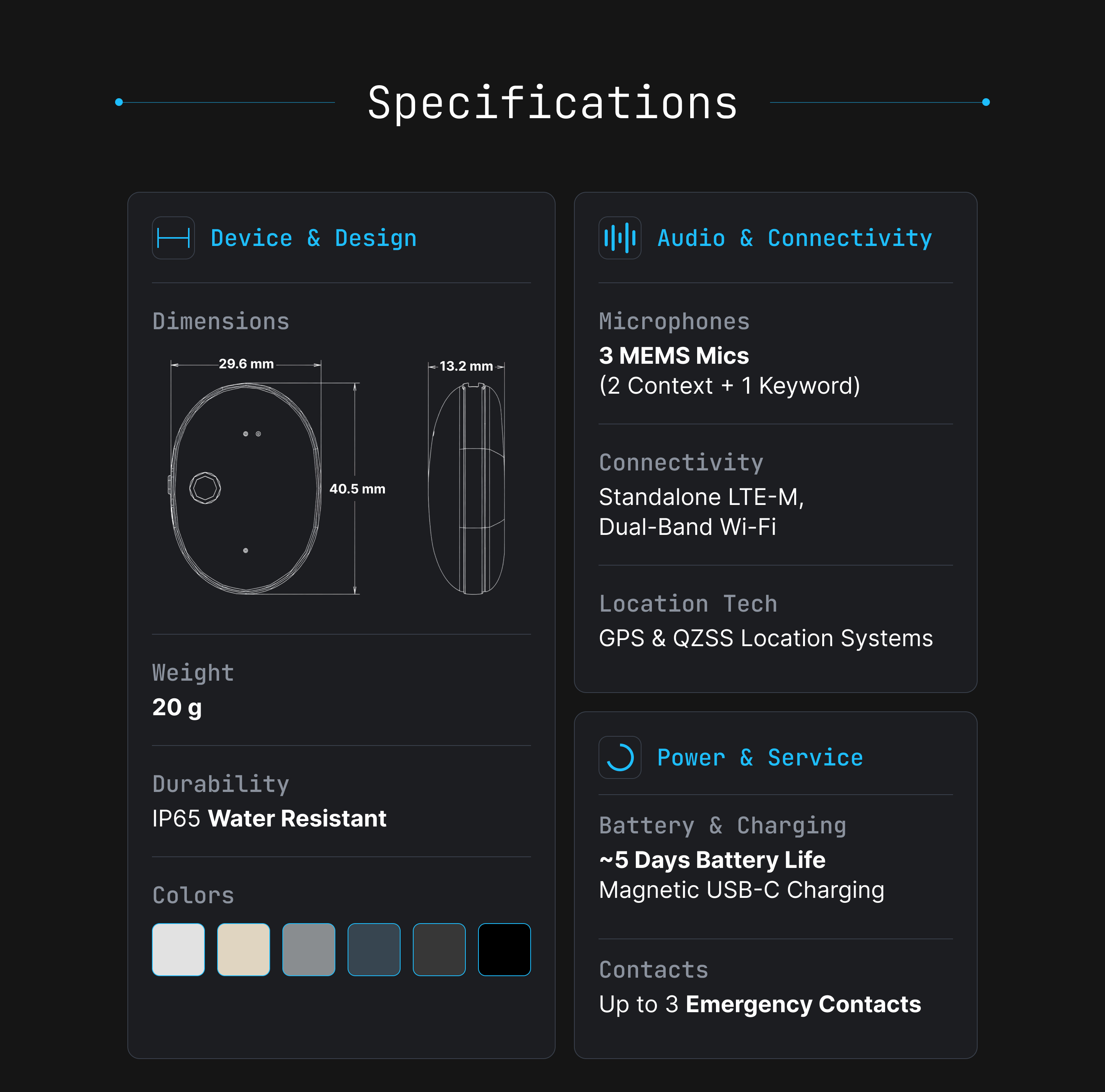 Responsive Image