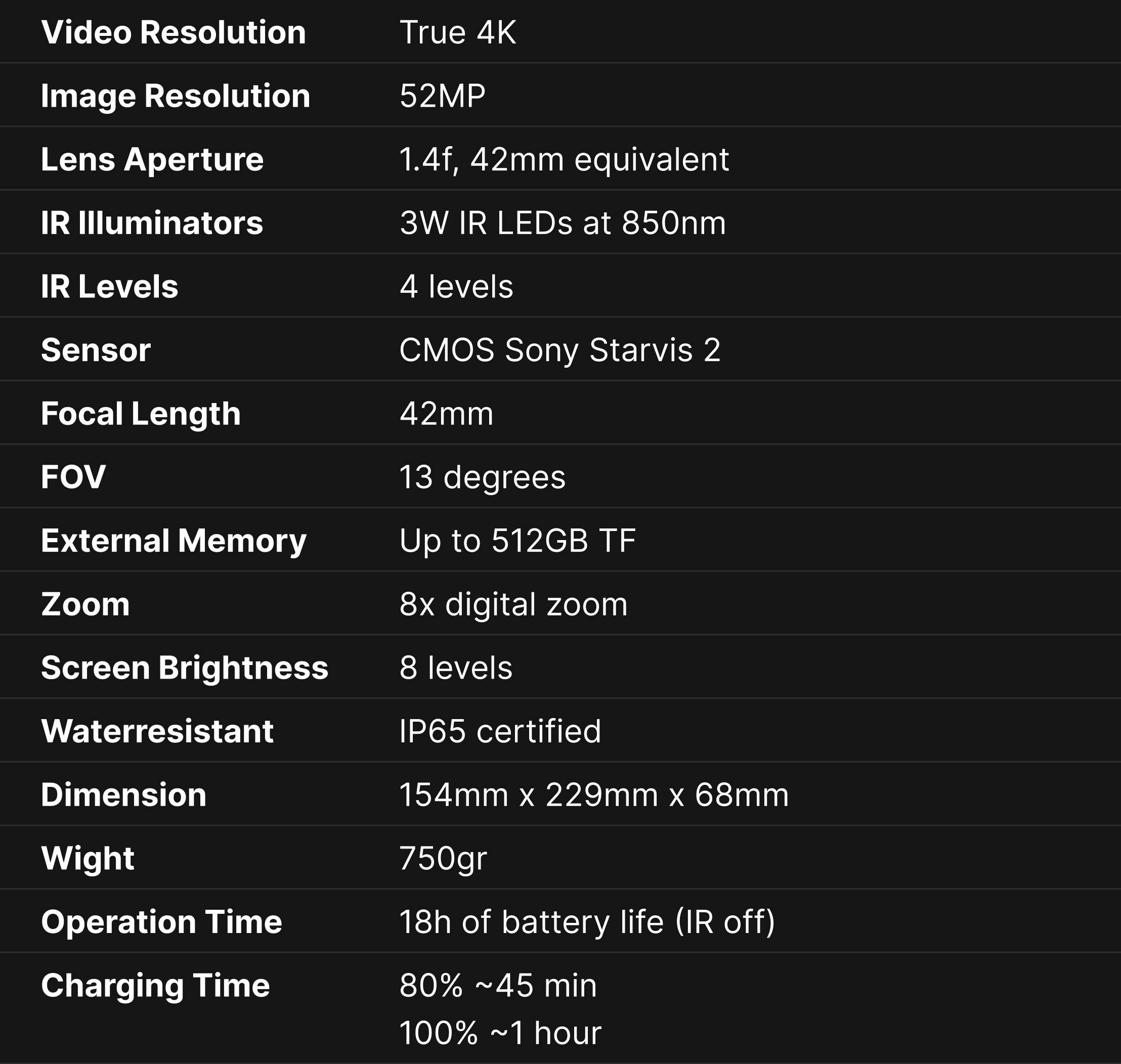 Specifications