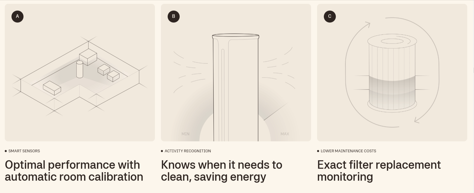 SMART AIR CLEANING