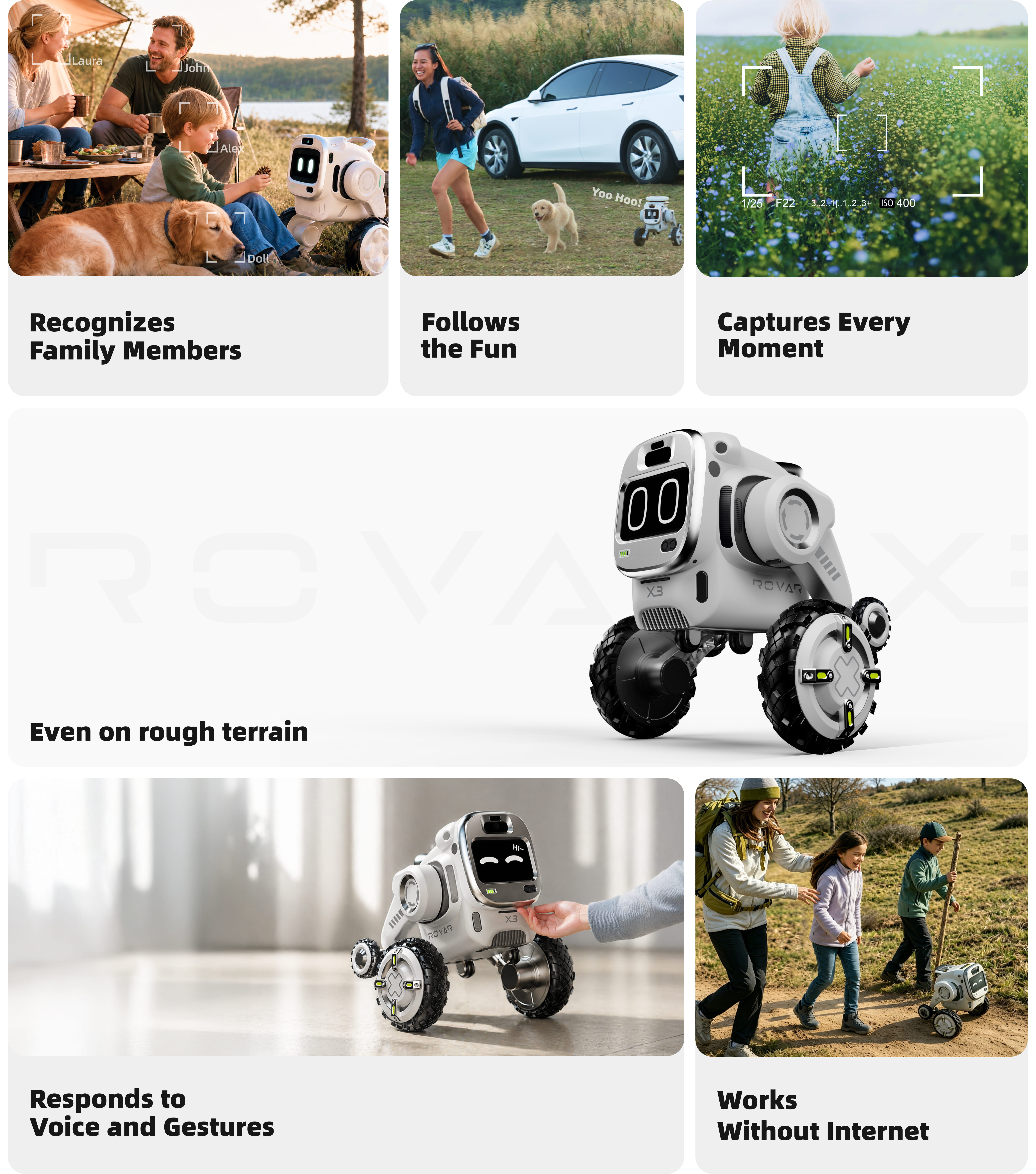 Responsive Image