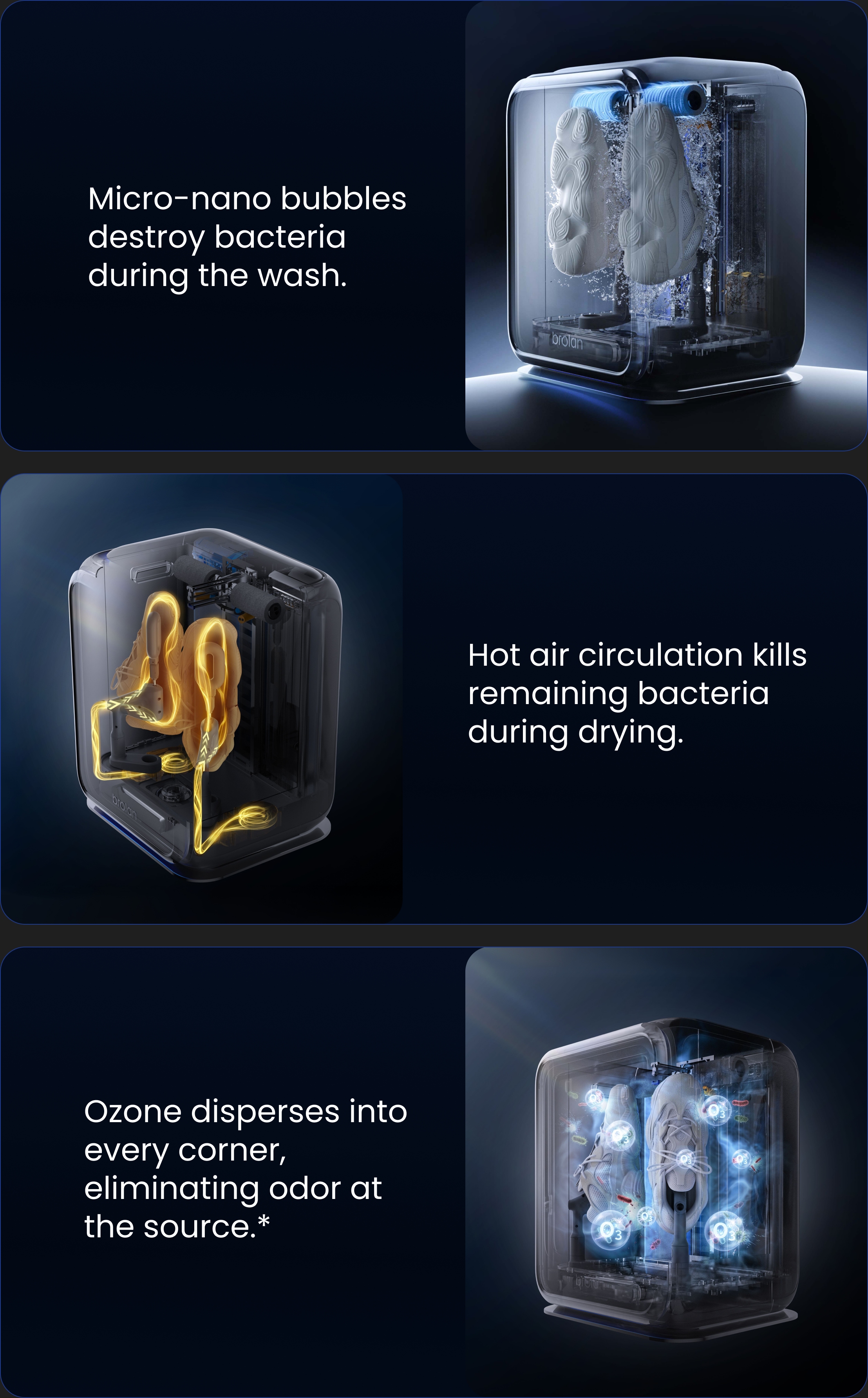 Eliminate odor & bacteria at the source