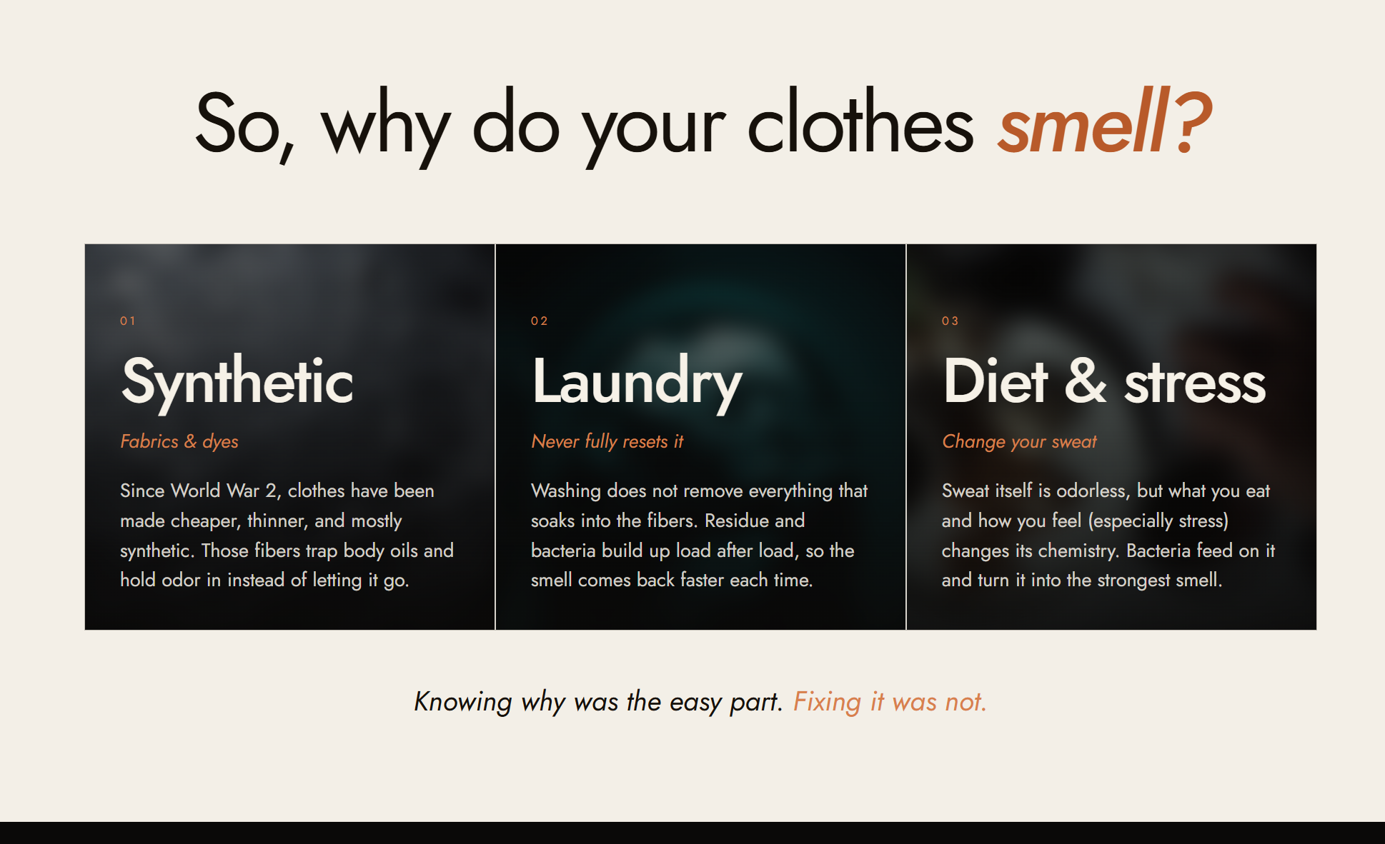 Responsive Image
