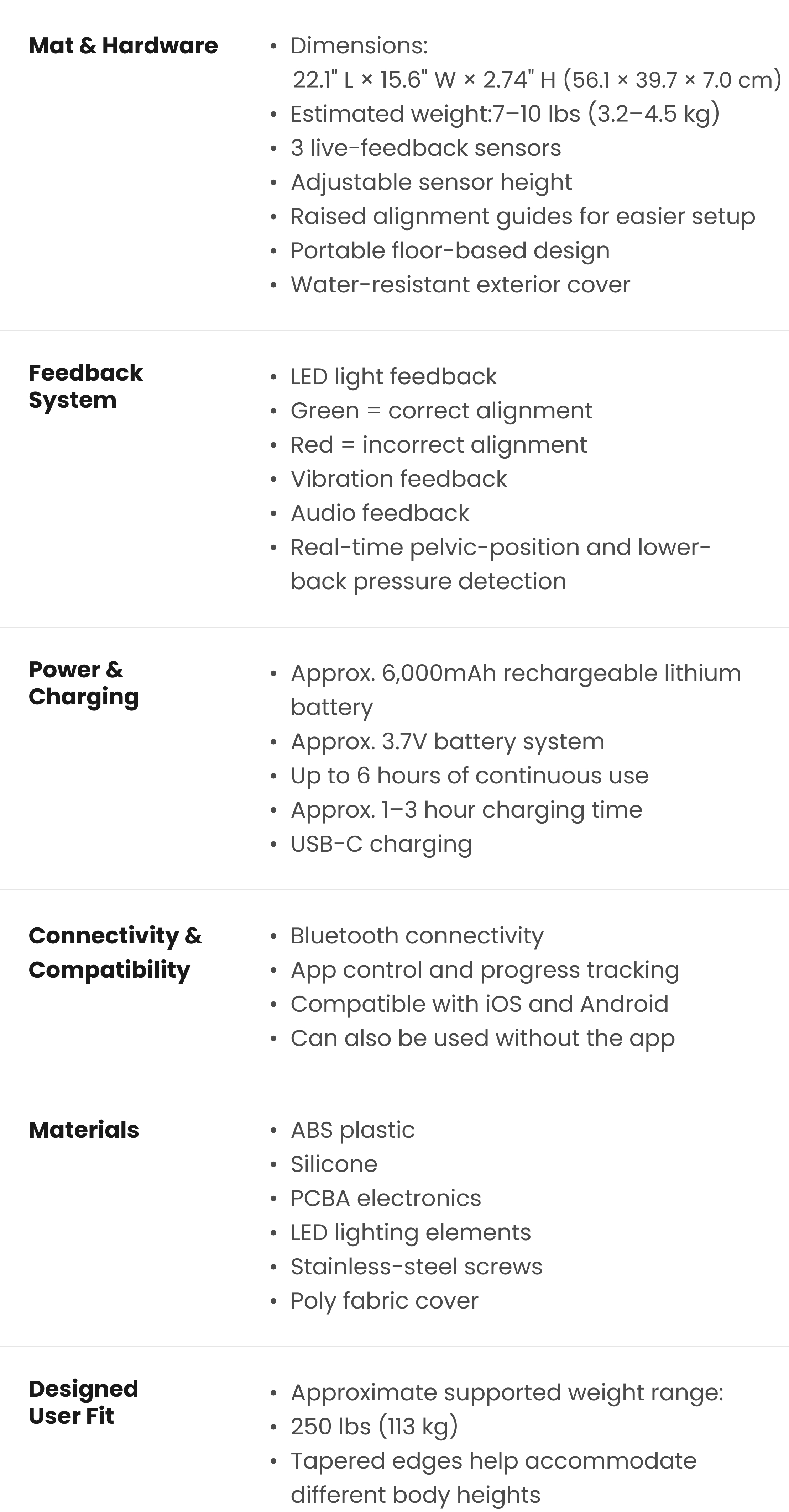 Specifications