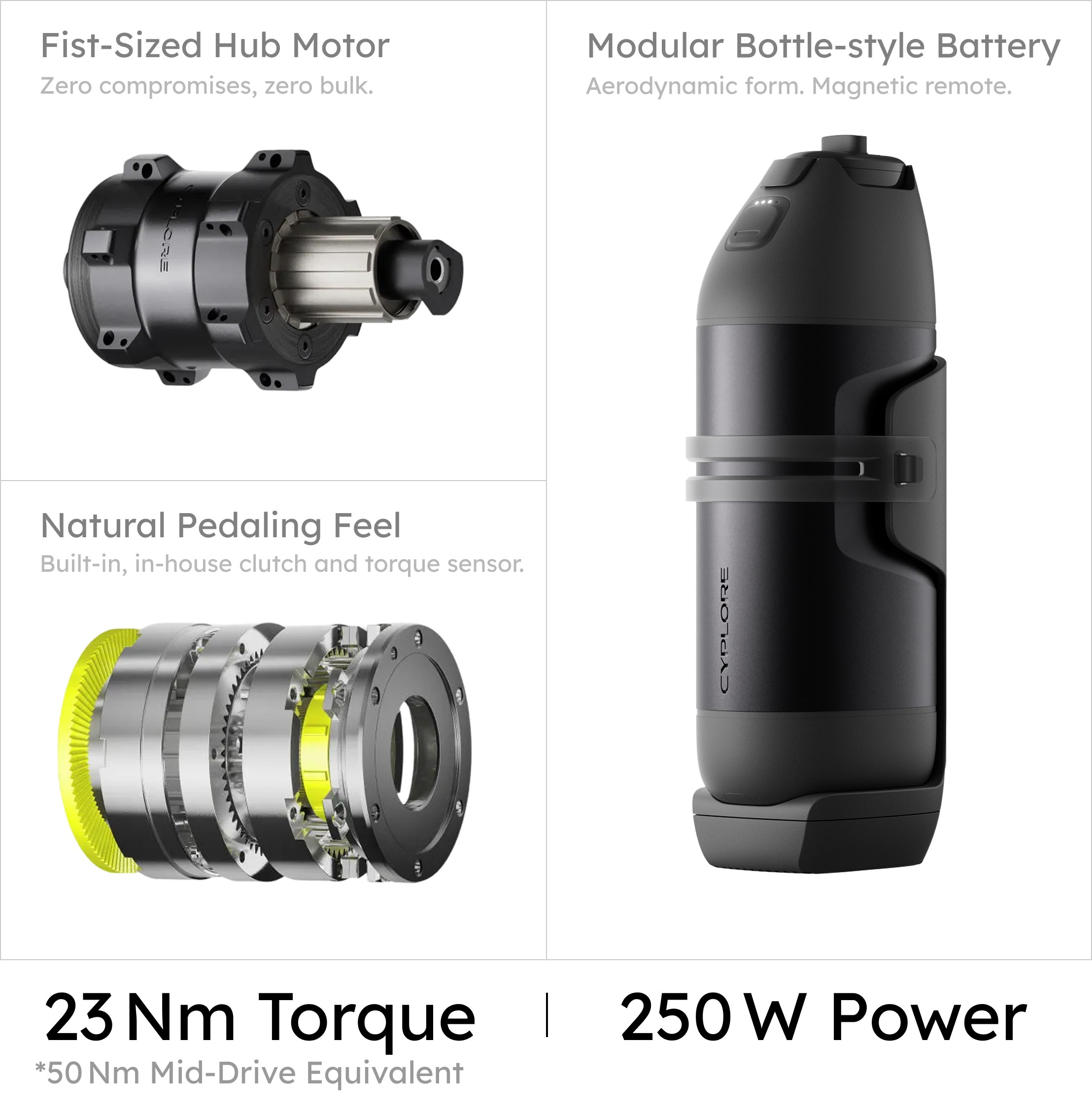 Lightweight Yet Full of Power