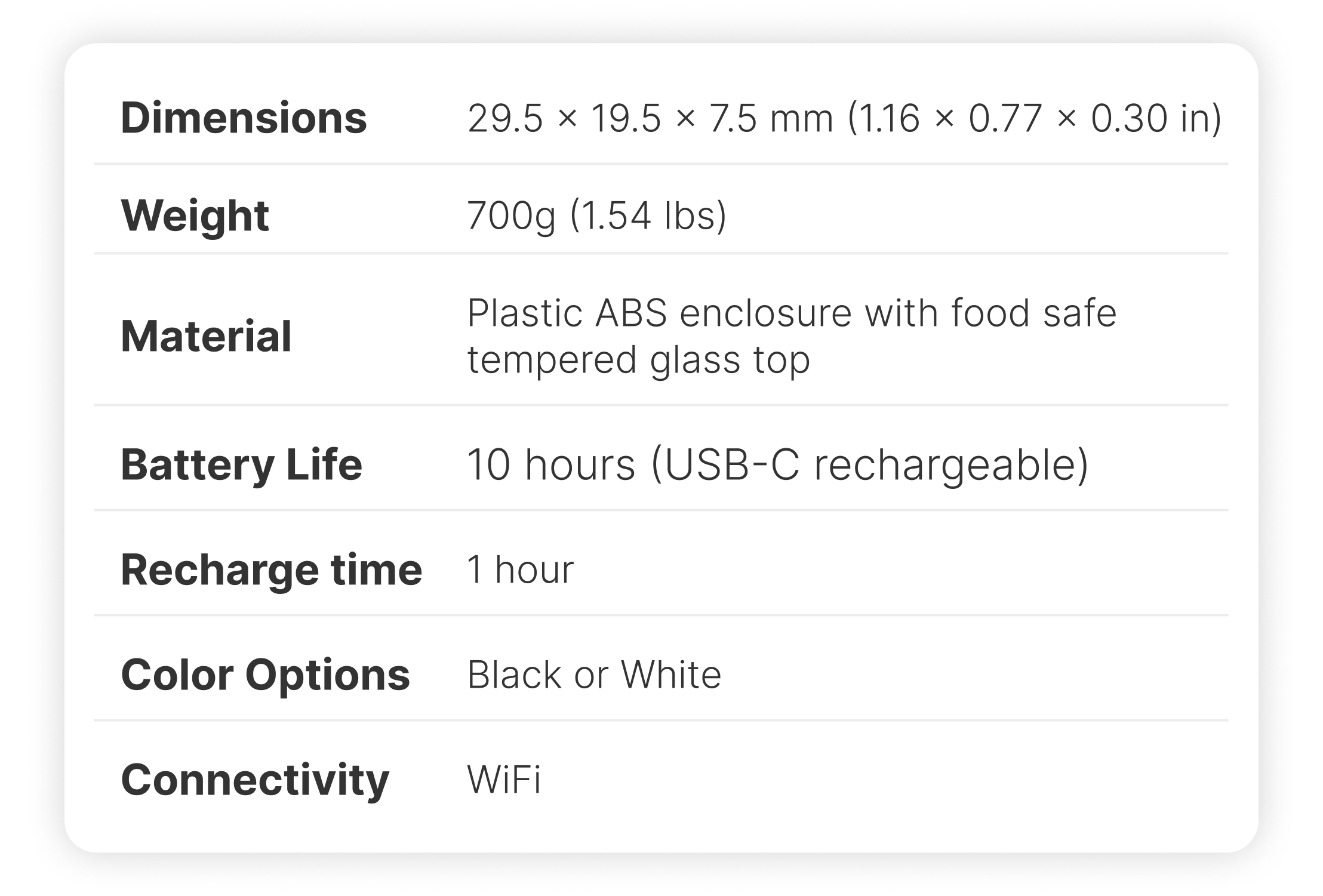 Specifications
