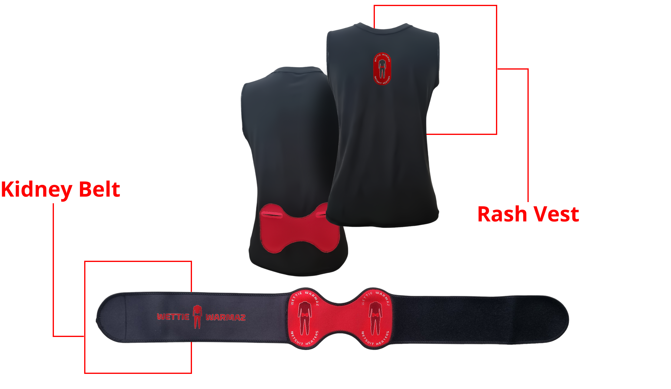 100% WATERPROOF, 100% SAFE, 100% AFFORDABLE !