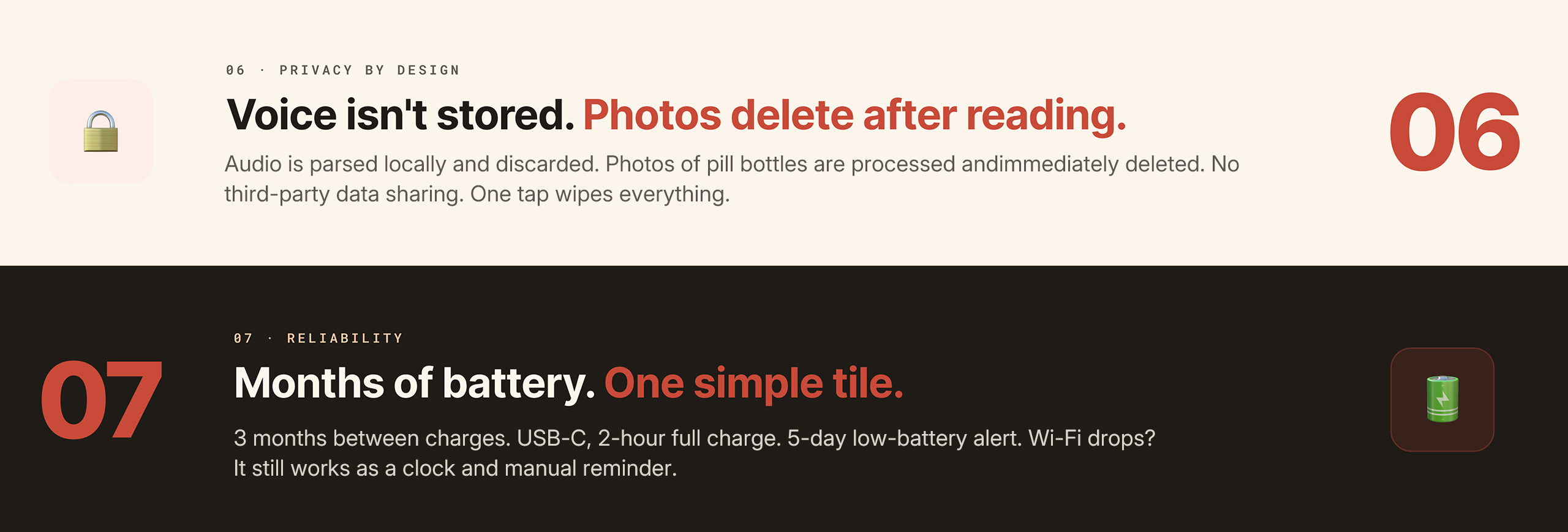 Responsive Image