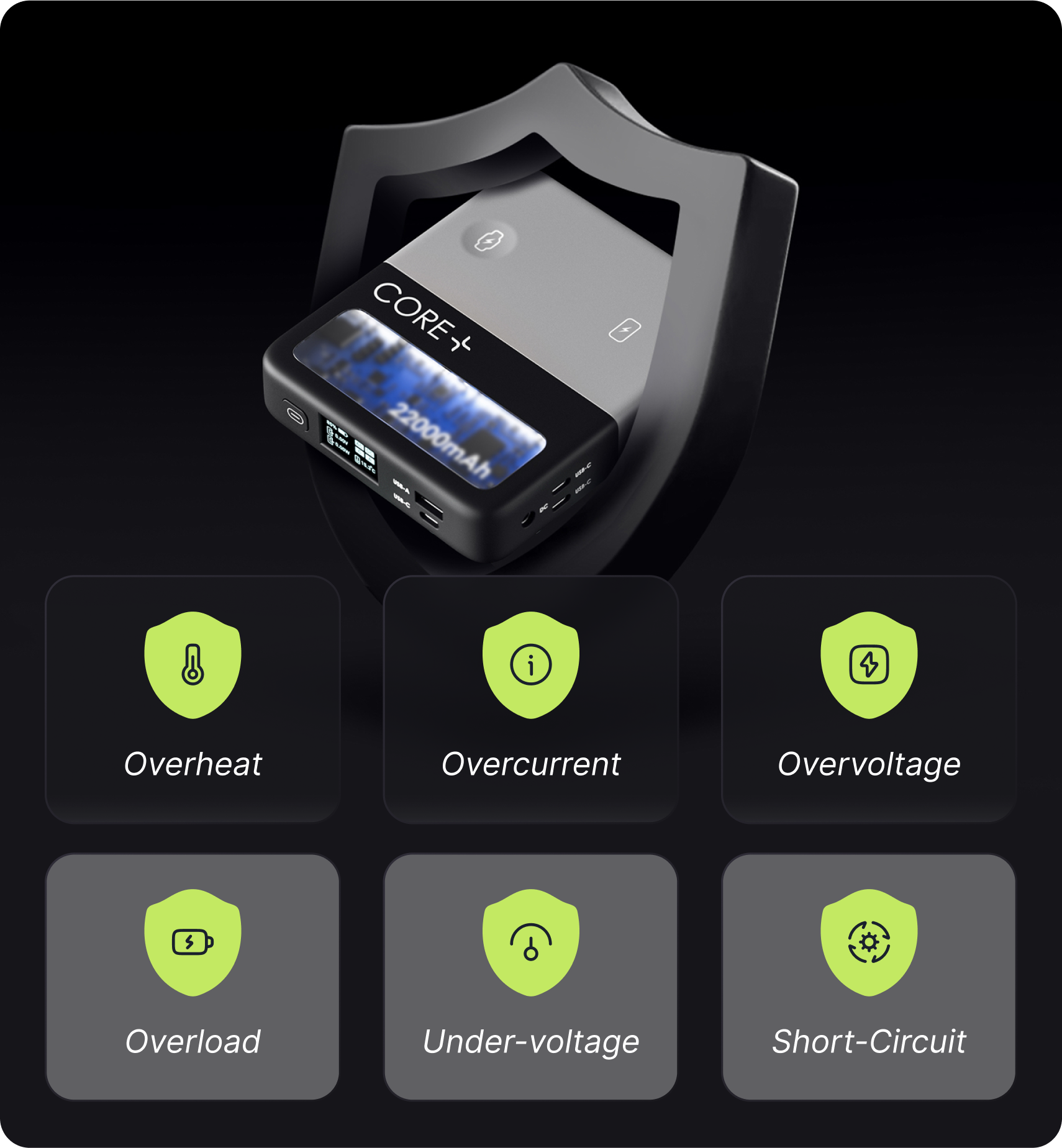 Advanced Protection for Unmatched Safety