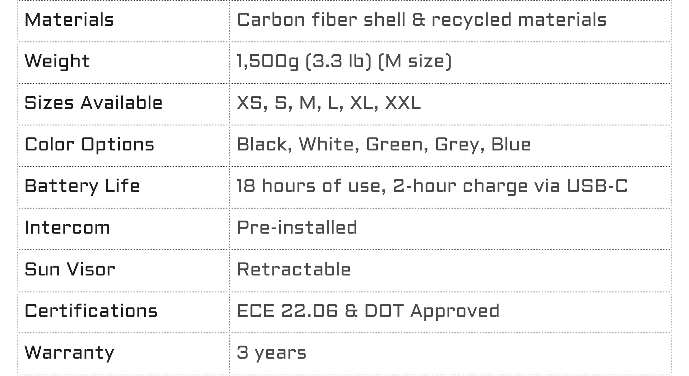 Specifications