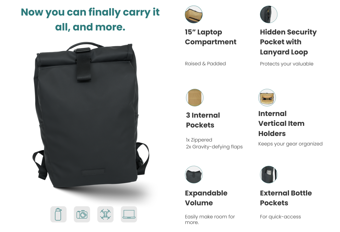 Pack Smart. Carry Hard.