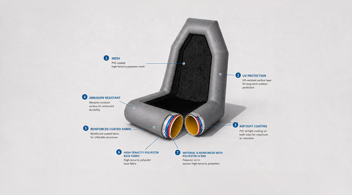This is the last chair you will buy.
