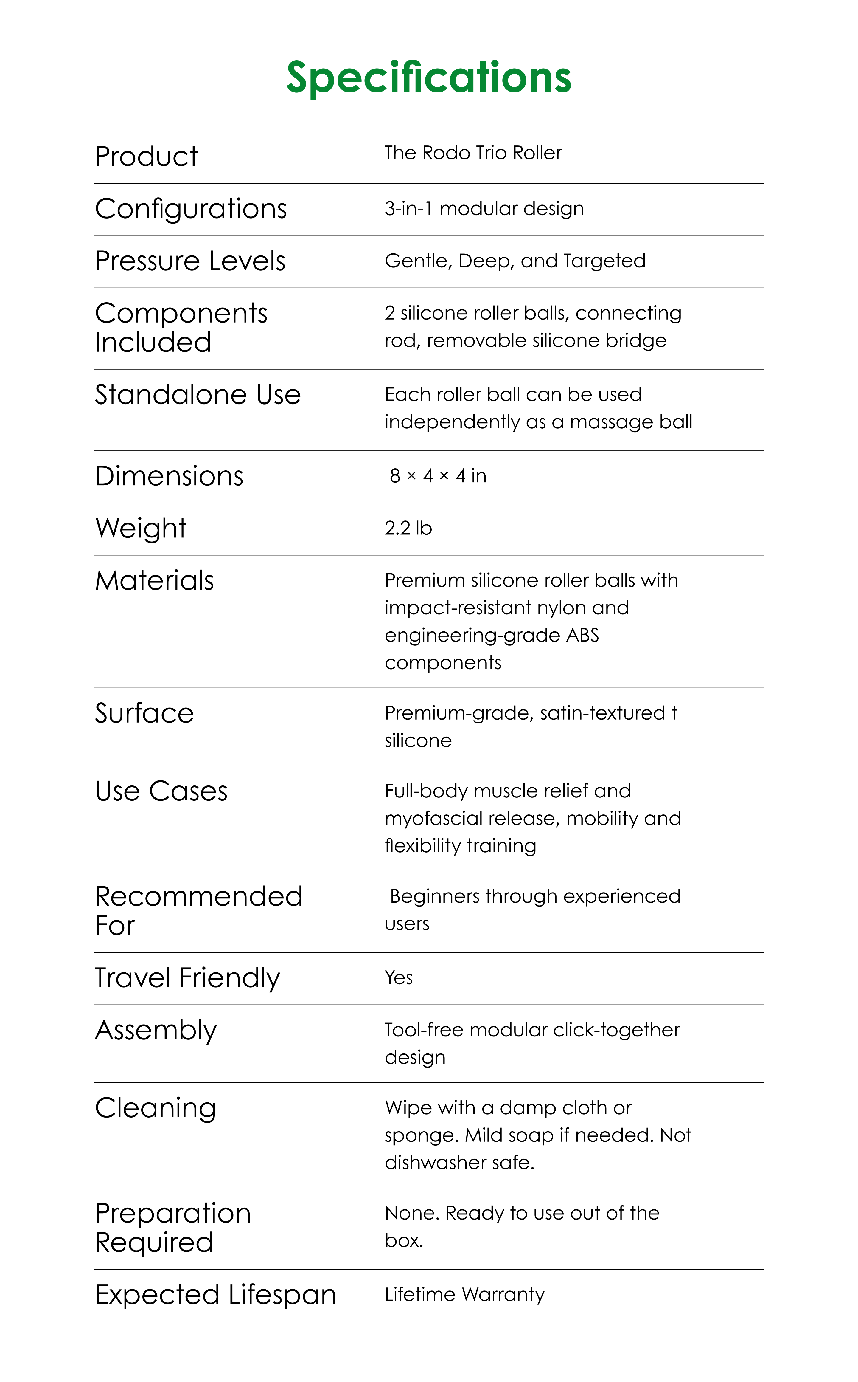 Responsive Image