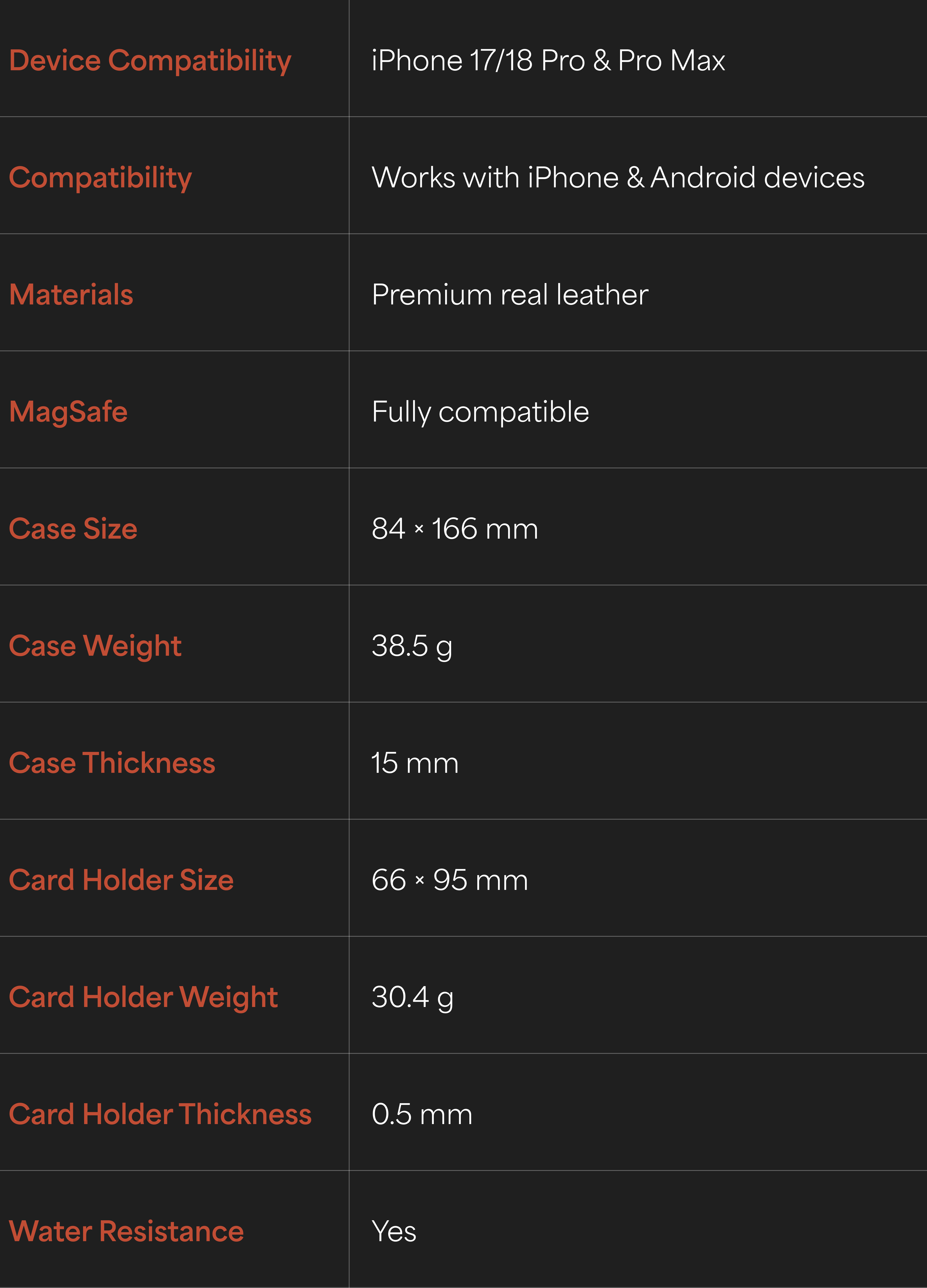 Specifications