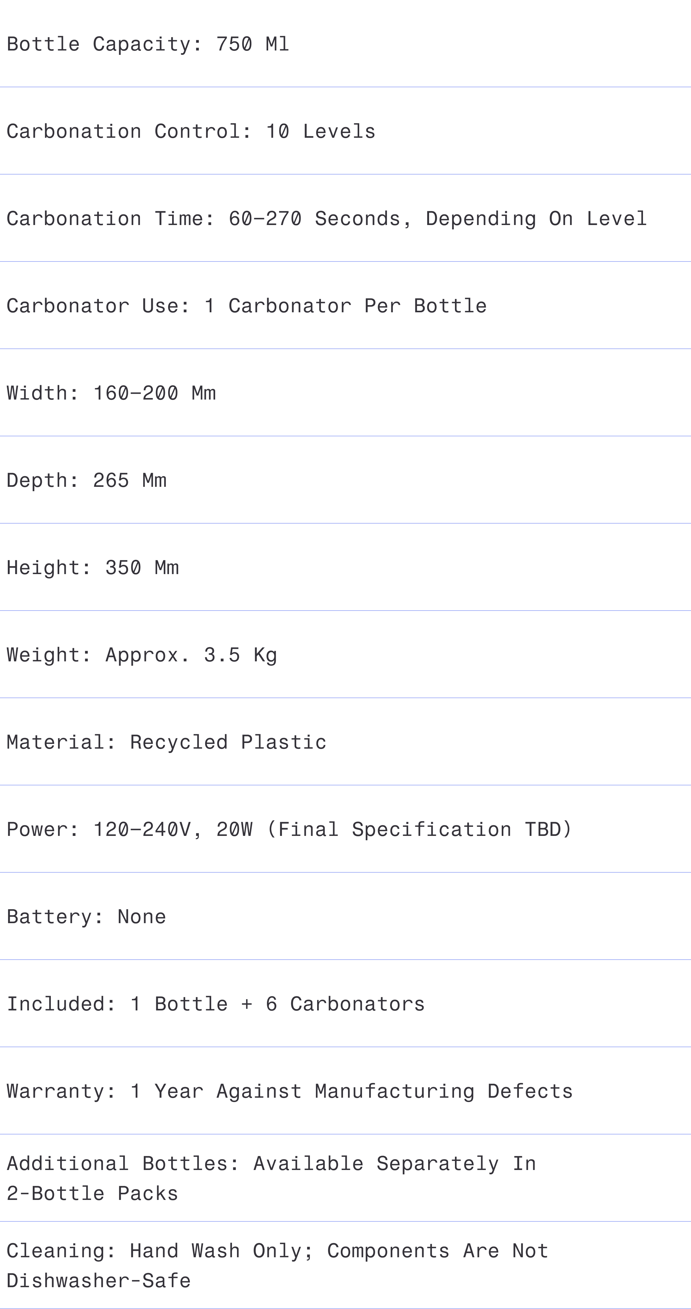 Specifications