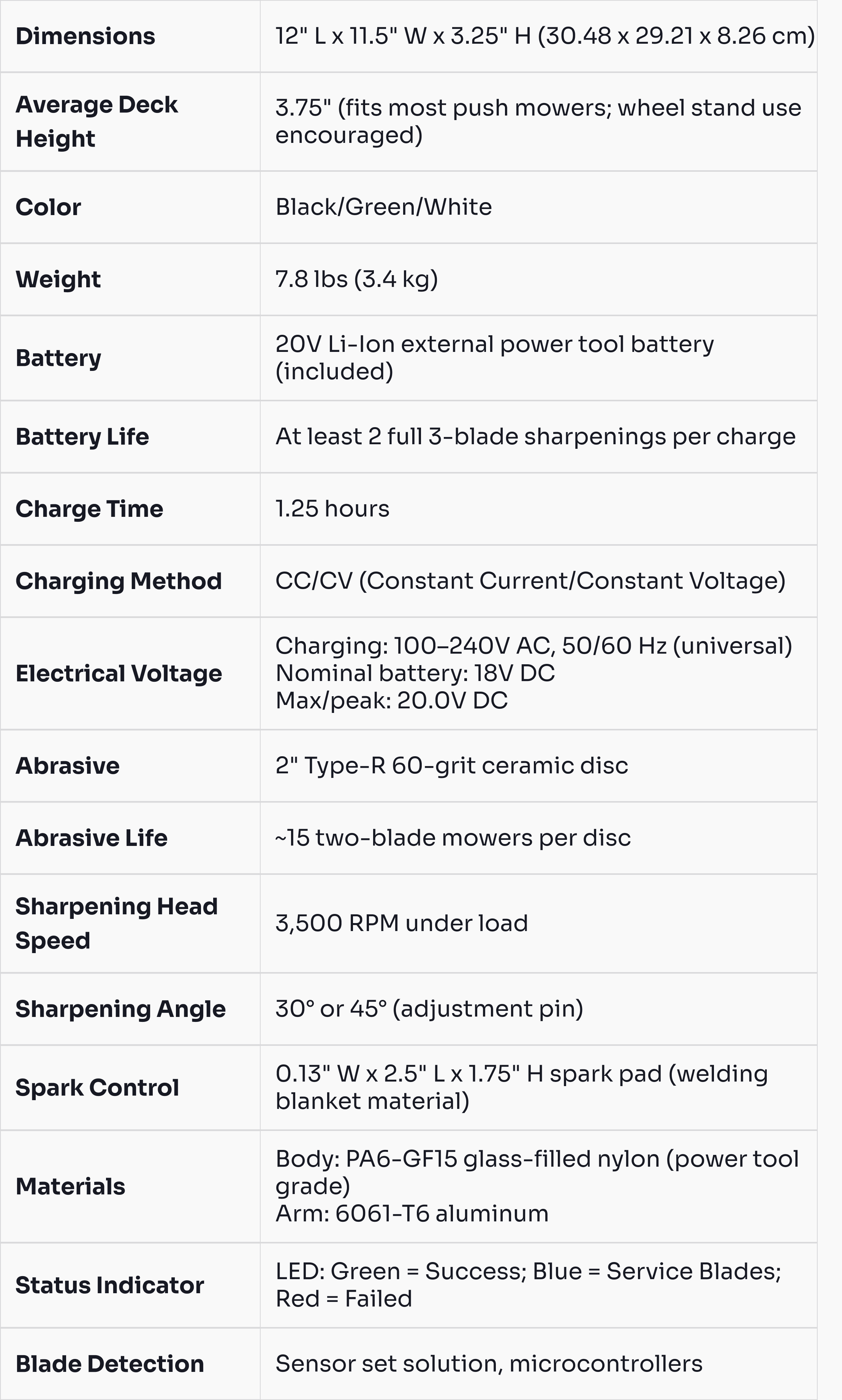 Specifications
