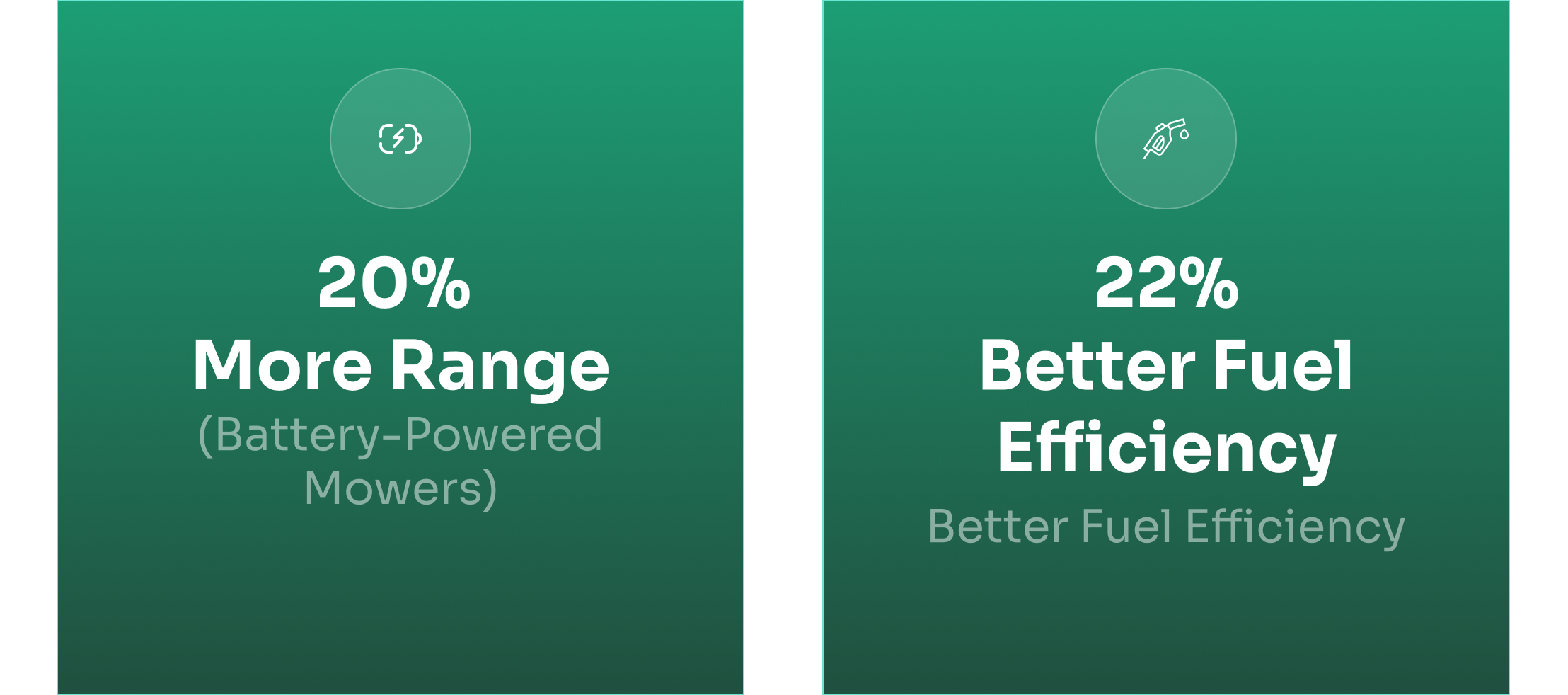 Mow Further on Every Charge or Tank
