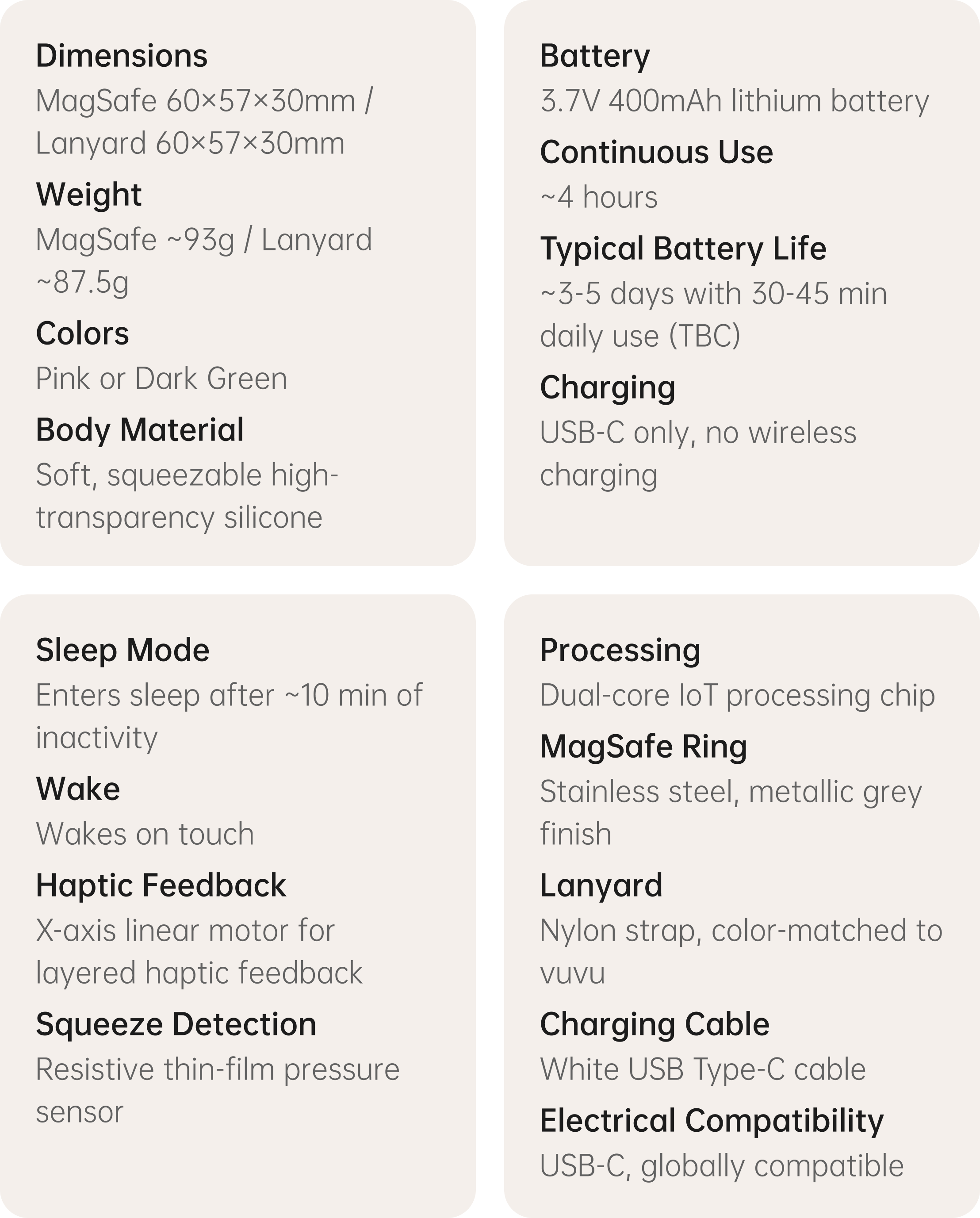 Specifications