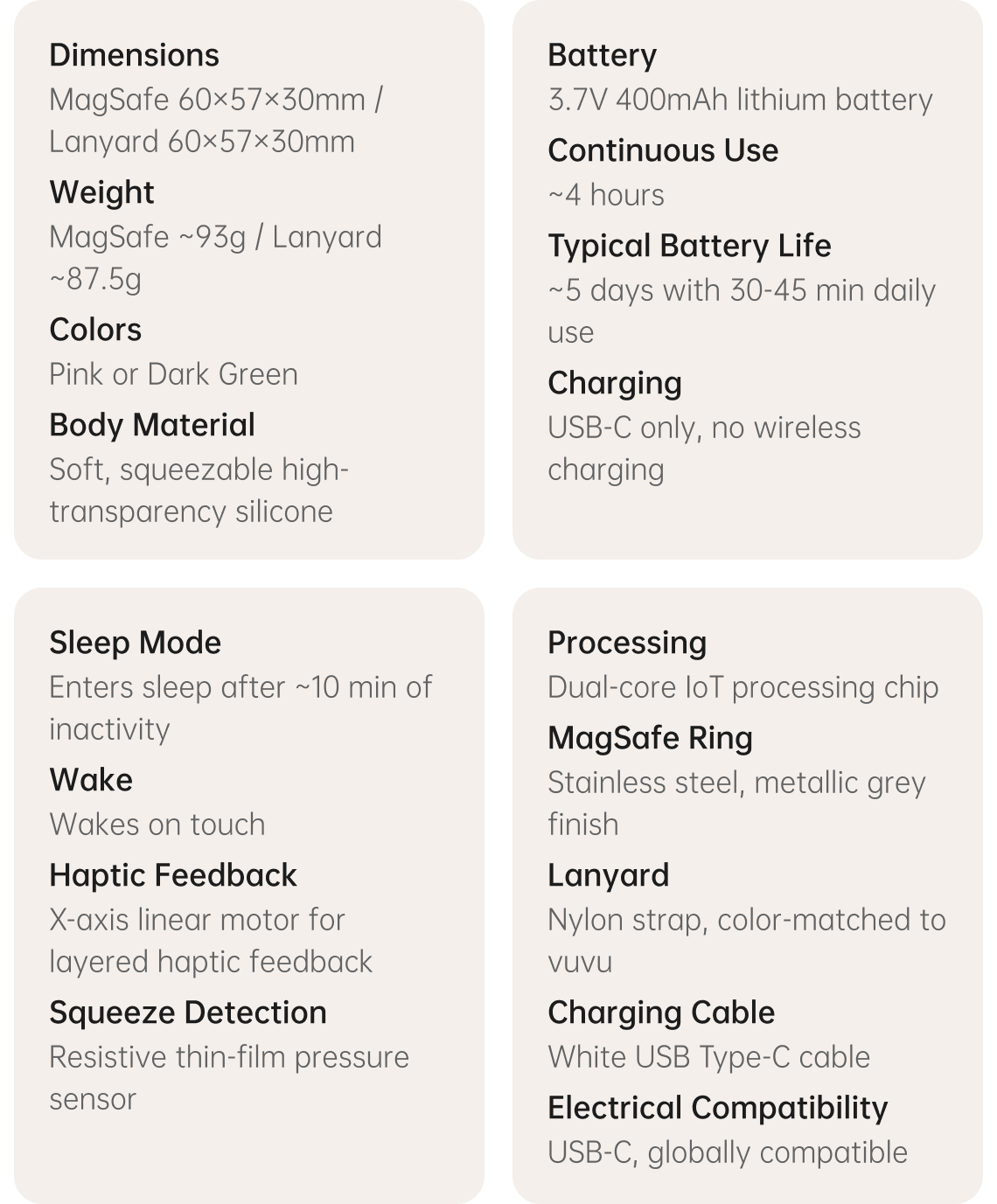 Specifications