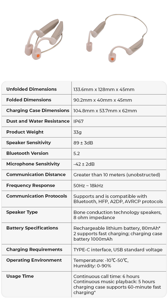 Specifications