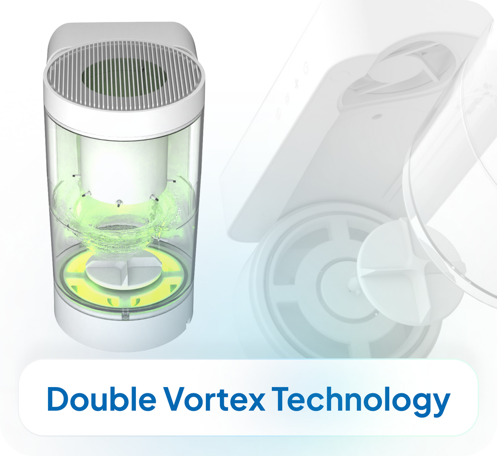 The Magic of Double Vortex Technology