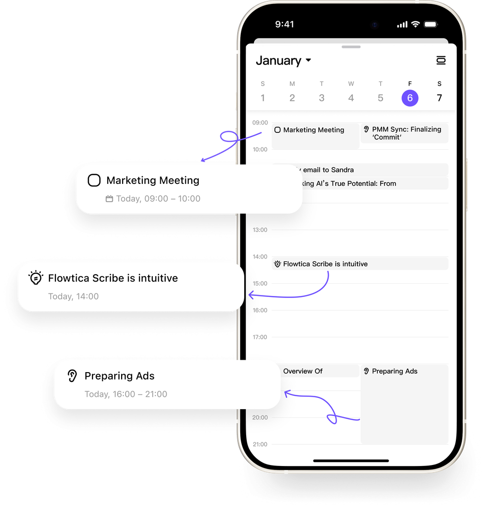 Review Your Day with Flowtica App