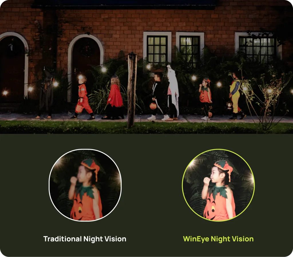 F1.0 Super-Aperture & 1/1.8" Sensor