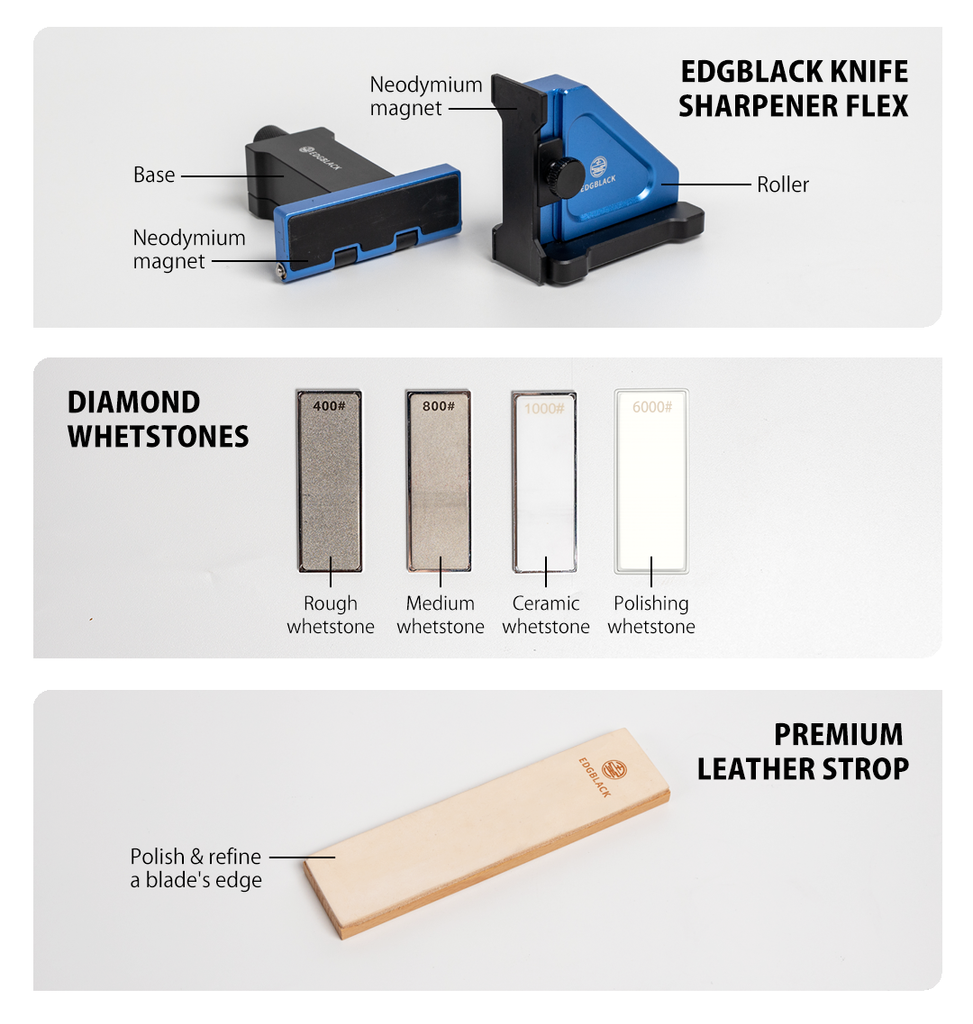 WHAT'S INSIDE YOUR REWARD