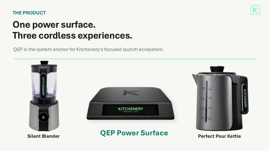 One surface. Three cordless experiences.