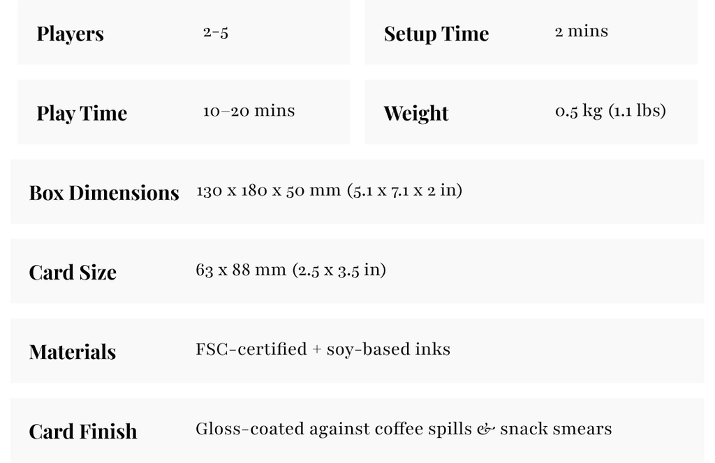Specifications