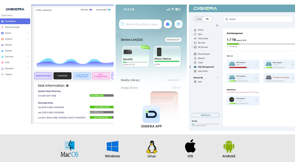 Cross-Platform Access with Dedicated Apps