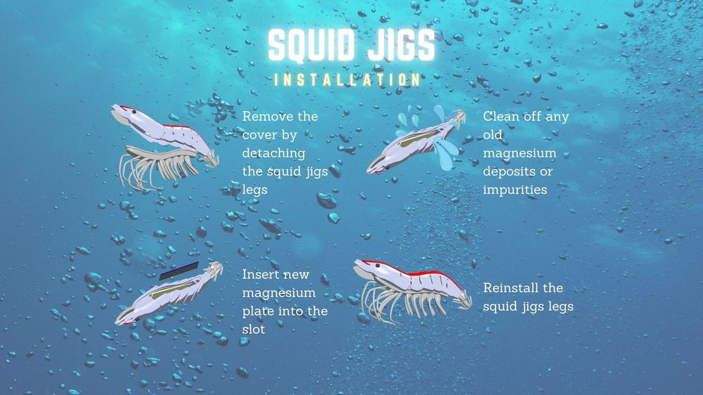 SeasNomad Squid Jig:  Magnesium Plate Replacement