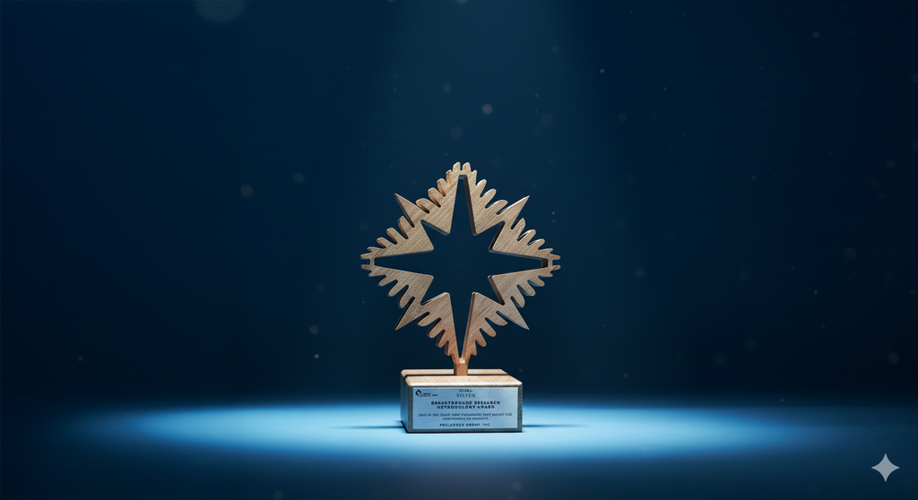 n8n:Test For Automation