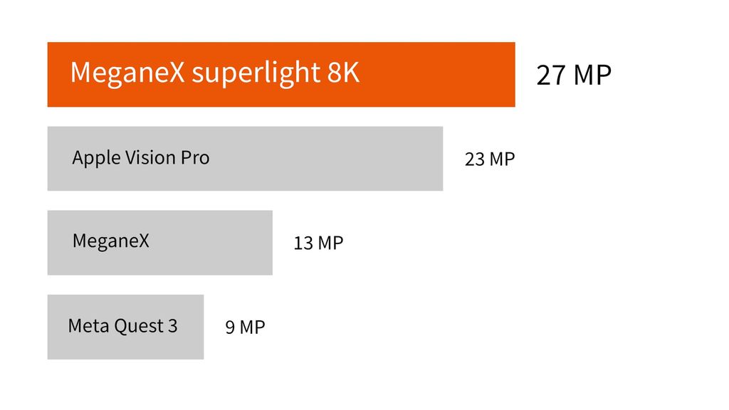 Emotionally Impactful VR Rendered in HDR 8K