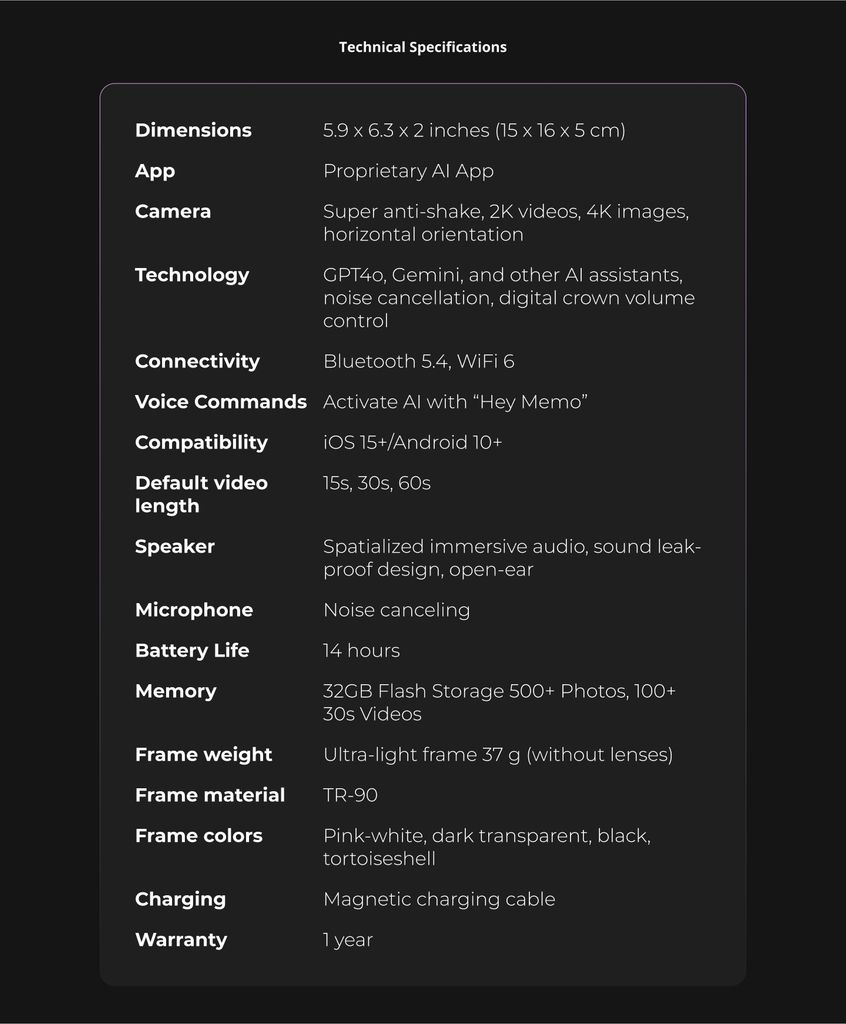 Technical Specifications